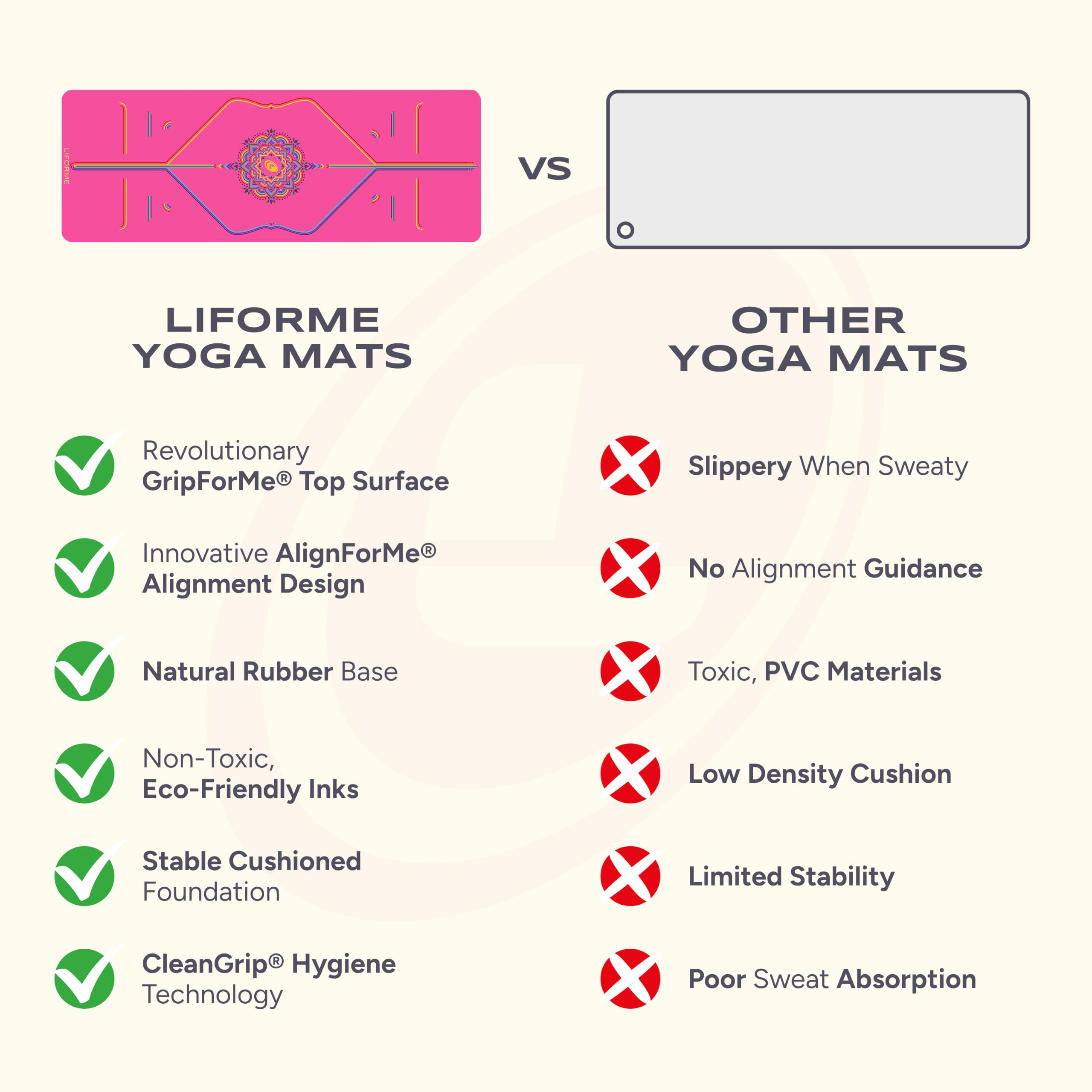 Liforme Imprimé – Tapis de yoga - Design d'alignement breveté | Adhérence Exceptionnelle, Écologique, Non Toxique, Résistant à la Transpiration, long et large, 4,2 mm, Sac de Yoga Offert