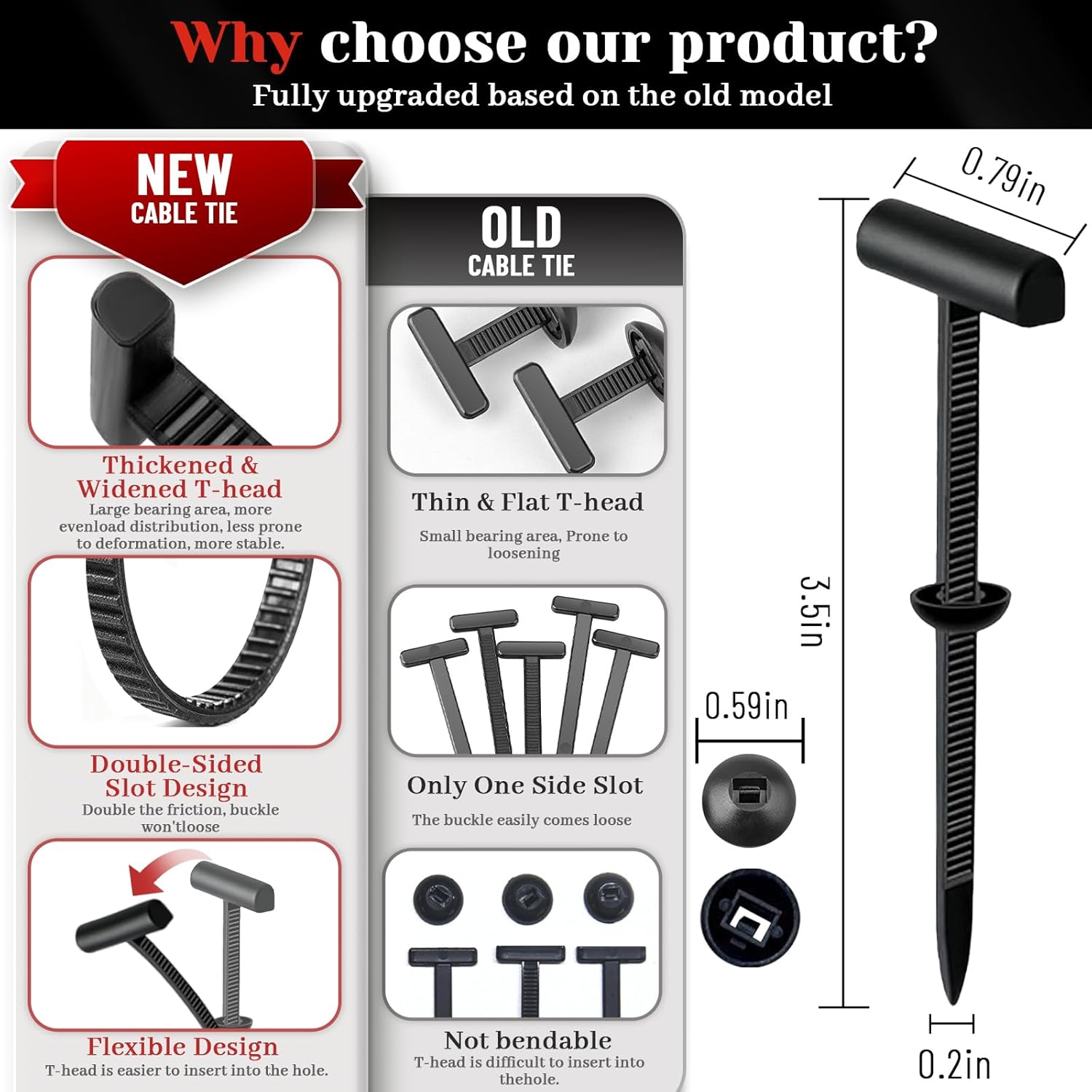 高耐久ナイロン66ジップタイキット フラッシュカッター付き 200個 &ndash; セルフロックケーブルタイ 車の配線、家の整理、ガーデニング