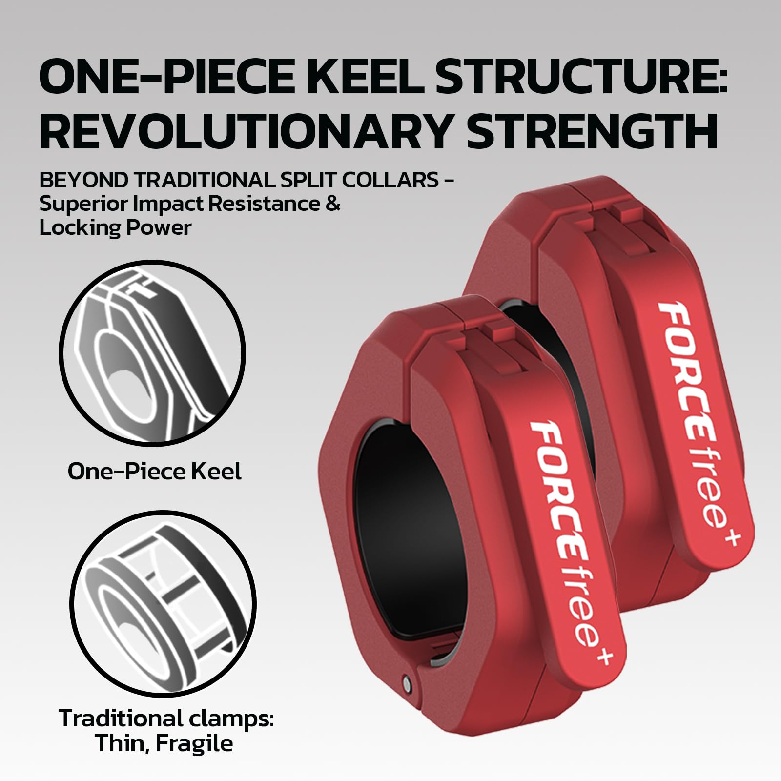 Forcefree+ Langhantel-Clips (Paar), Langhantelklemmen, Schnellspanner, olympische Langhantelklemmen mit rutschfestem TPR-Griff, Langhantelverschlüsse für sicheres Gewichtheben und Powerlifting