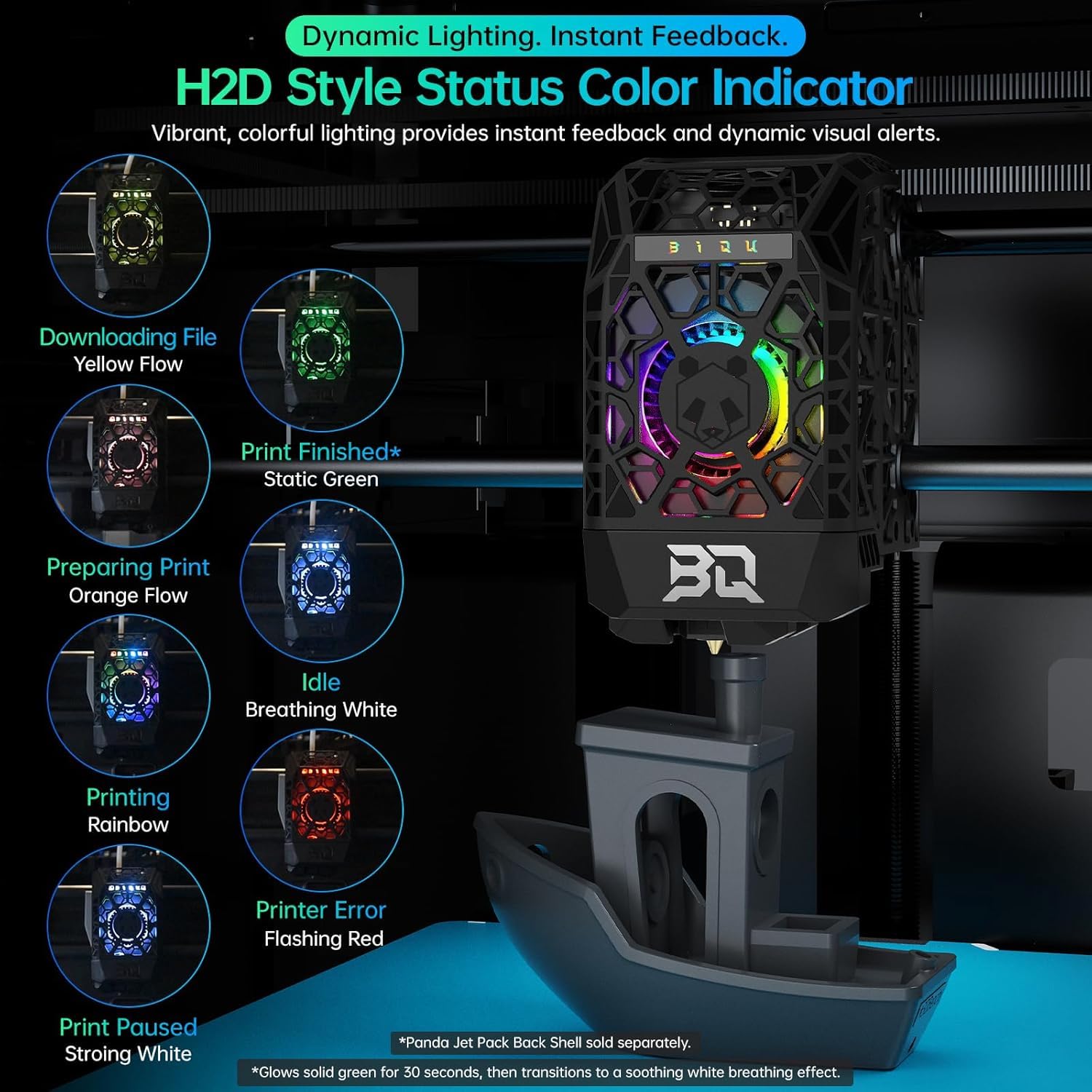 BIQU Panda Jet Pack V2.0 czarna obudowa z oświetleniem RGB | Używany do drukarek 3D Bambu-Lab P1P/P1S/X1C/X1E