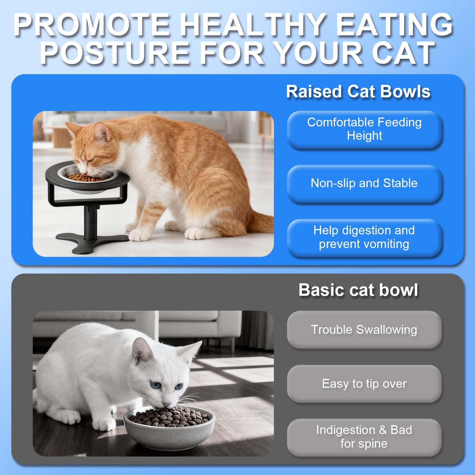 Comedero Gato Elevado Comederos para Gatos Inclinado 15° con Antideslizante Alfombrilla Altura Ajustable Cuenco Gato Antivómitos para Gatos y Perros Pequeño