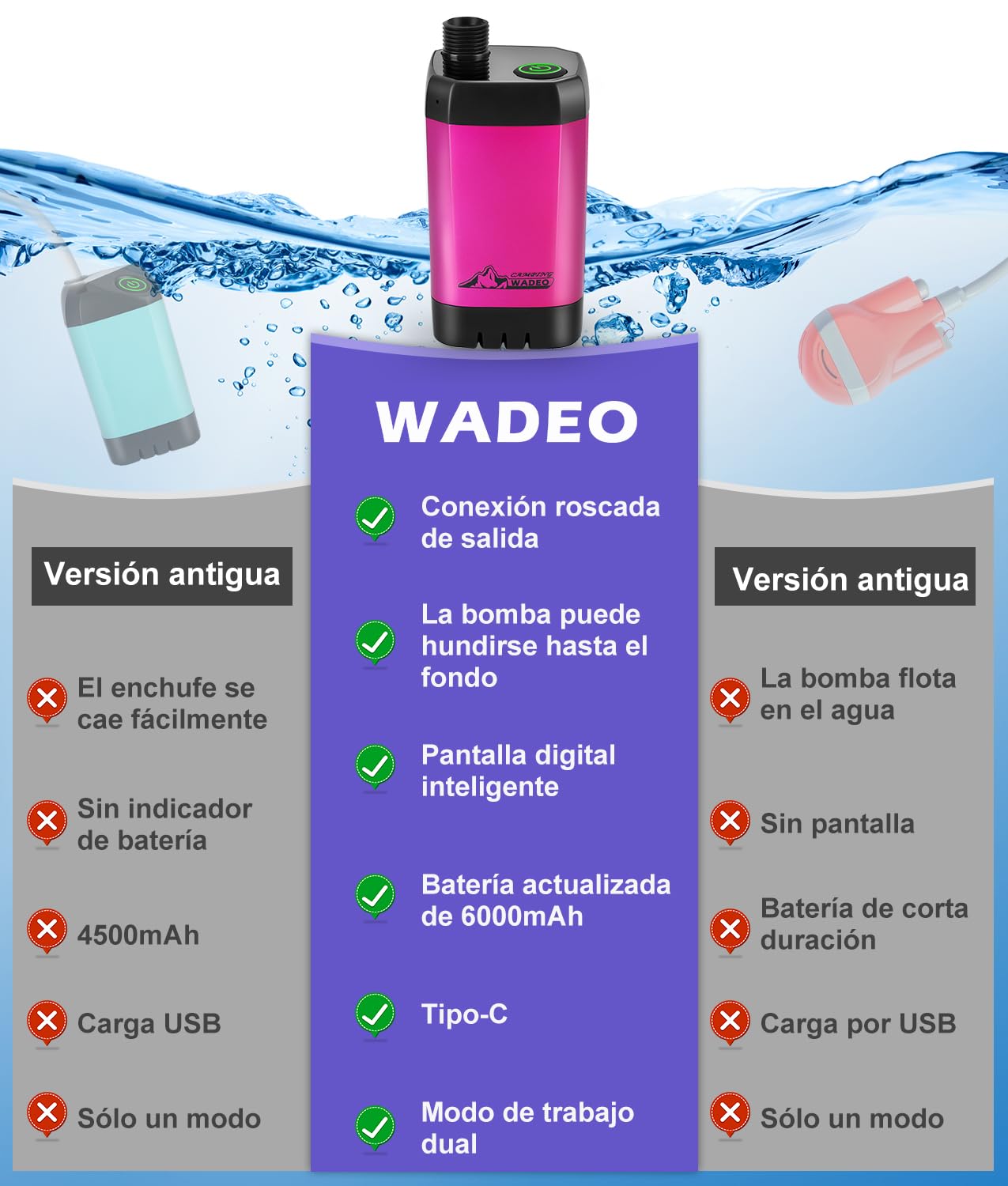 WADEO Ducha de Camping portátil con batería y Bomba, Ducha de Camping con batería Recargable 6000/8000mAh, duchas móviles de Exterior con alcachofa y Manguera, para Camping Viajes jardín Coche Lavado
