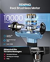 Vista 2 de RENPHO Active Massage Gun Deep Tissue Muscle, Powerful Percussion Massage Gun, Portable Back Massager Gun for Athletes for Pain Relief, Handheld