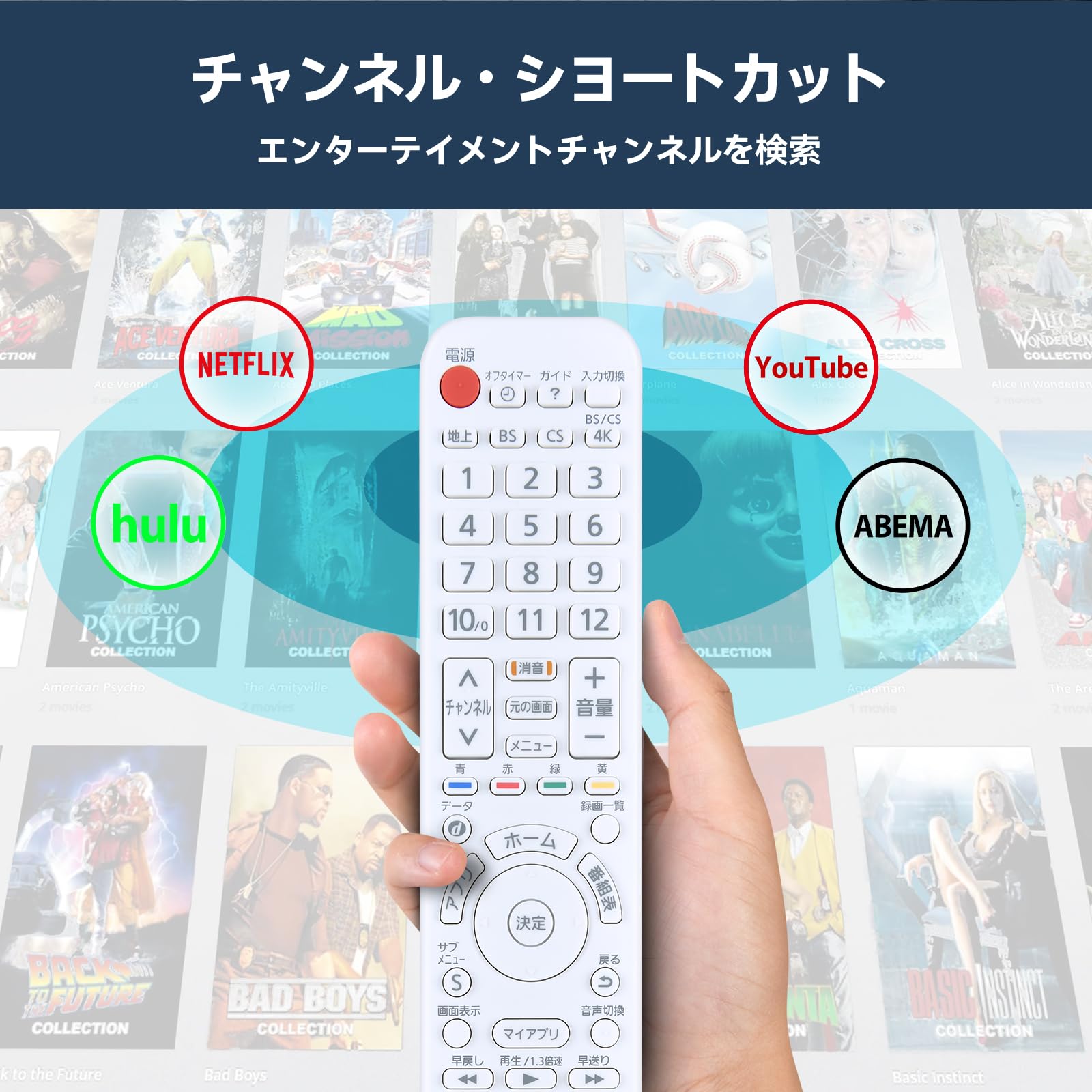 Amazon | テレビリモコン N2QBYA000063 for panasonic パナソニック