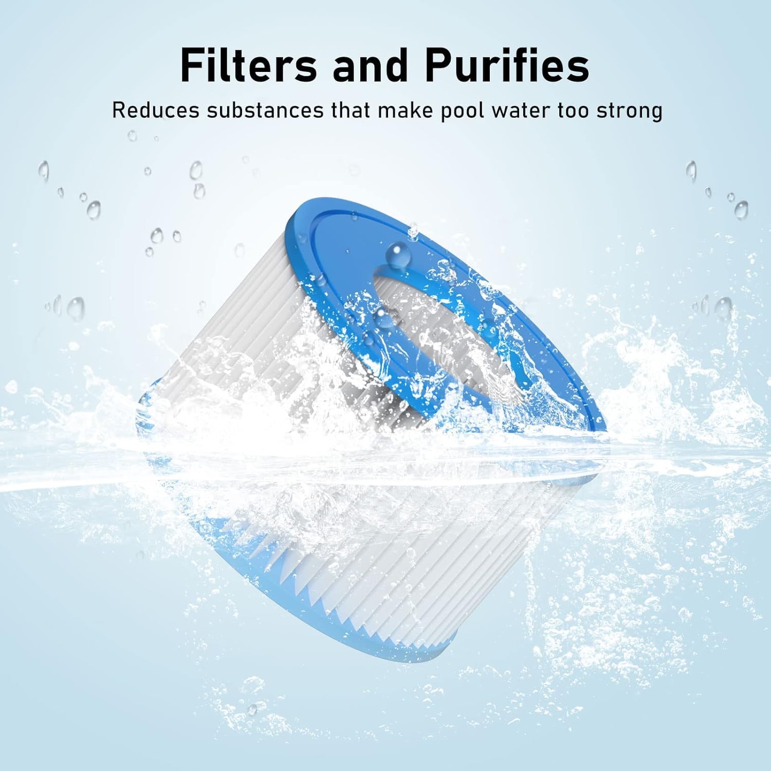 Spa Filter VI, 8 Stück Filterkartuschen VI für Bestway Miami, Monaco Lay-Z-Spa, Vegas, Palm Springs, Flowclear Pool Filter Ersetzt die Originalkartusche 58323