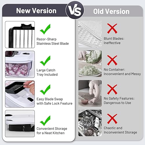 Miniatura 5 de Picador de verduras  Picador de cebolla 13 en 1  Picador de verduras con recipiente  Picador de pimienta  Cortador de verduras  Utensilios de cocina