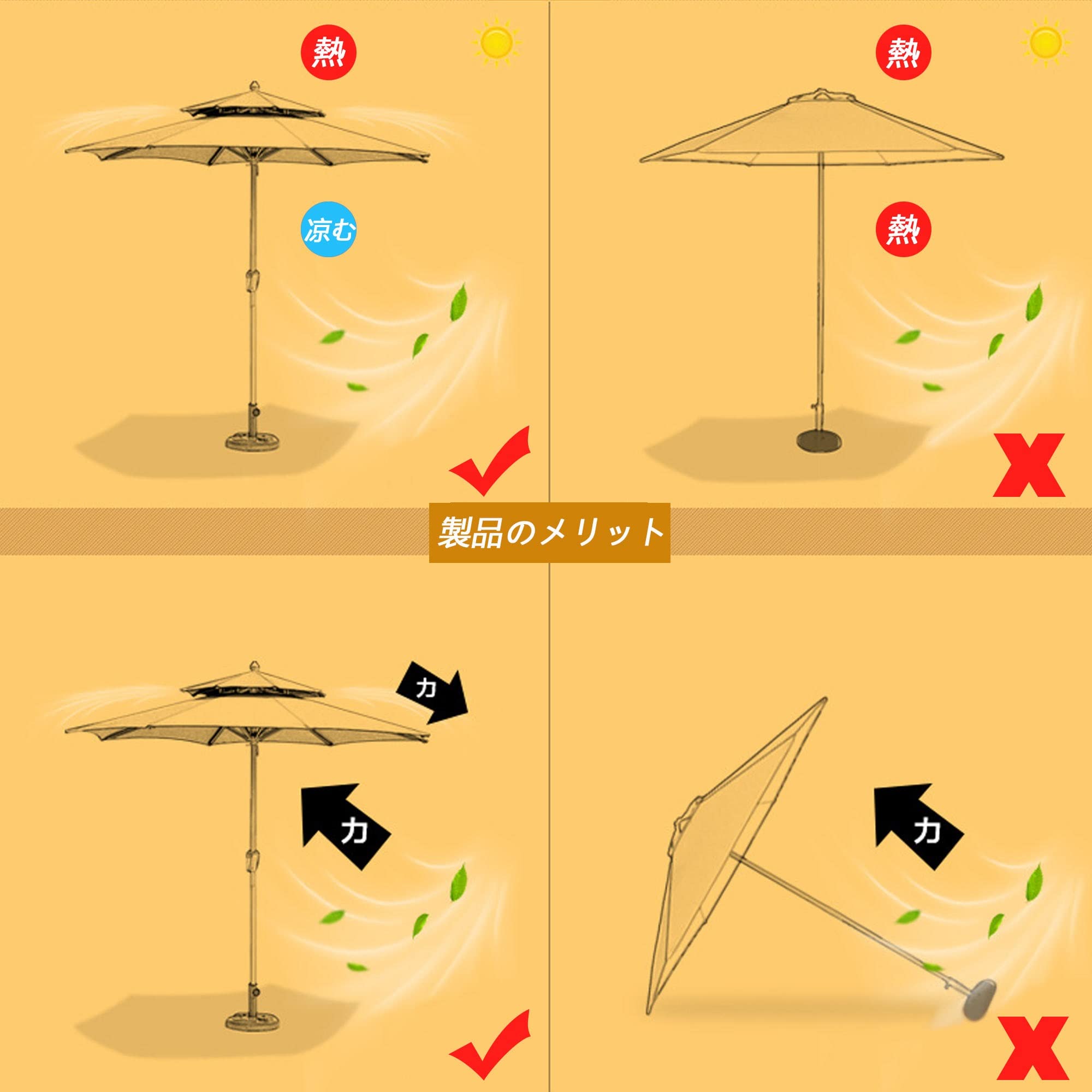 Amazon | ガーデンパラソル パラソル 大型 ダブルトップ 風に強い