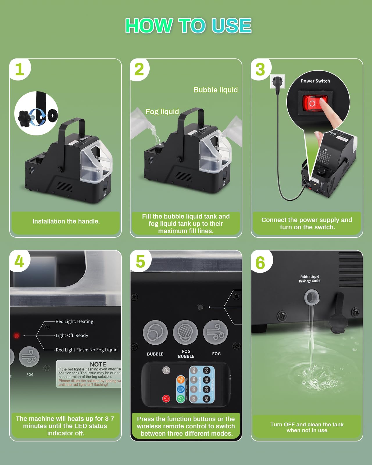 Macchina per bolle di nebbia con telecomando, macchina per fumo con bolle, 450 W, automatica per bolle/bolle di nebbia/nebbia, tre modalità per feste, palcoscenico, matrimonio, Halloween,
