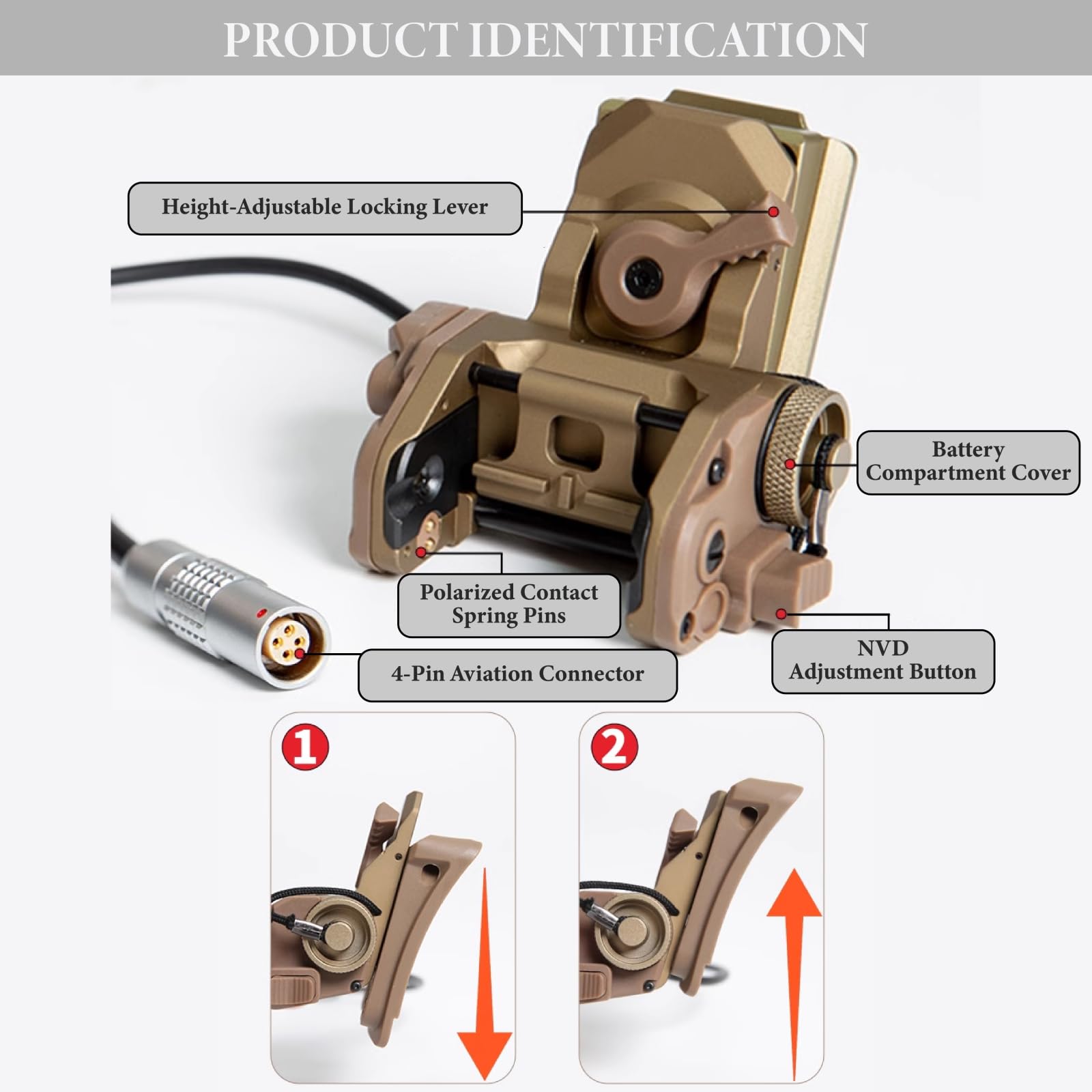 TMC DPAM レプリカ anvis CAG Ft.bragg GSGM FMATAL GEAR FMA Tactical Helmet GSGM NVG Bracket with funtion for