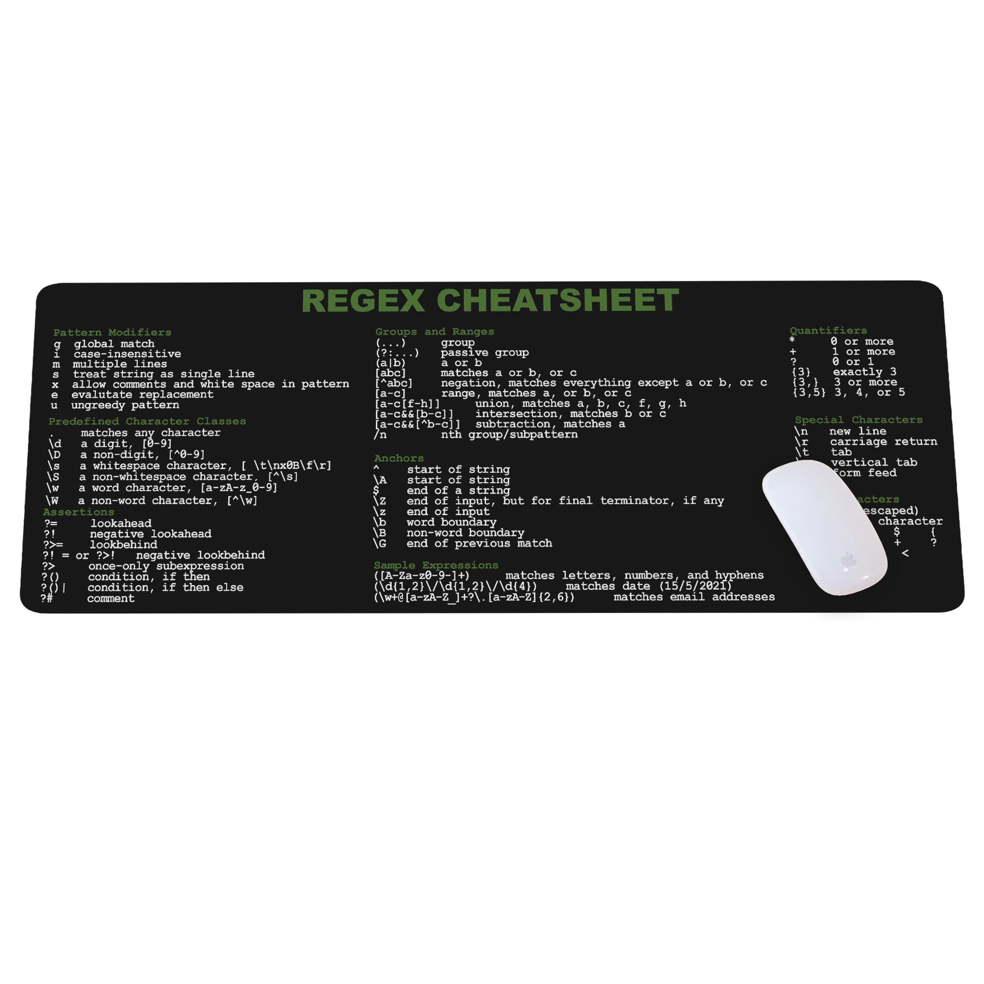 Designfullprint Regex Cheat sheet Desk Mat for Sys Admin, Developer, Programmer, IT Admin Quick Reference Extra Large Mousepad Gift for Architect Office Desk Decor Desk Mat KMH