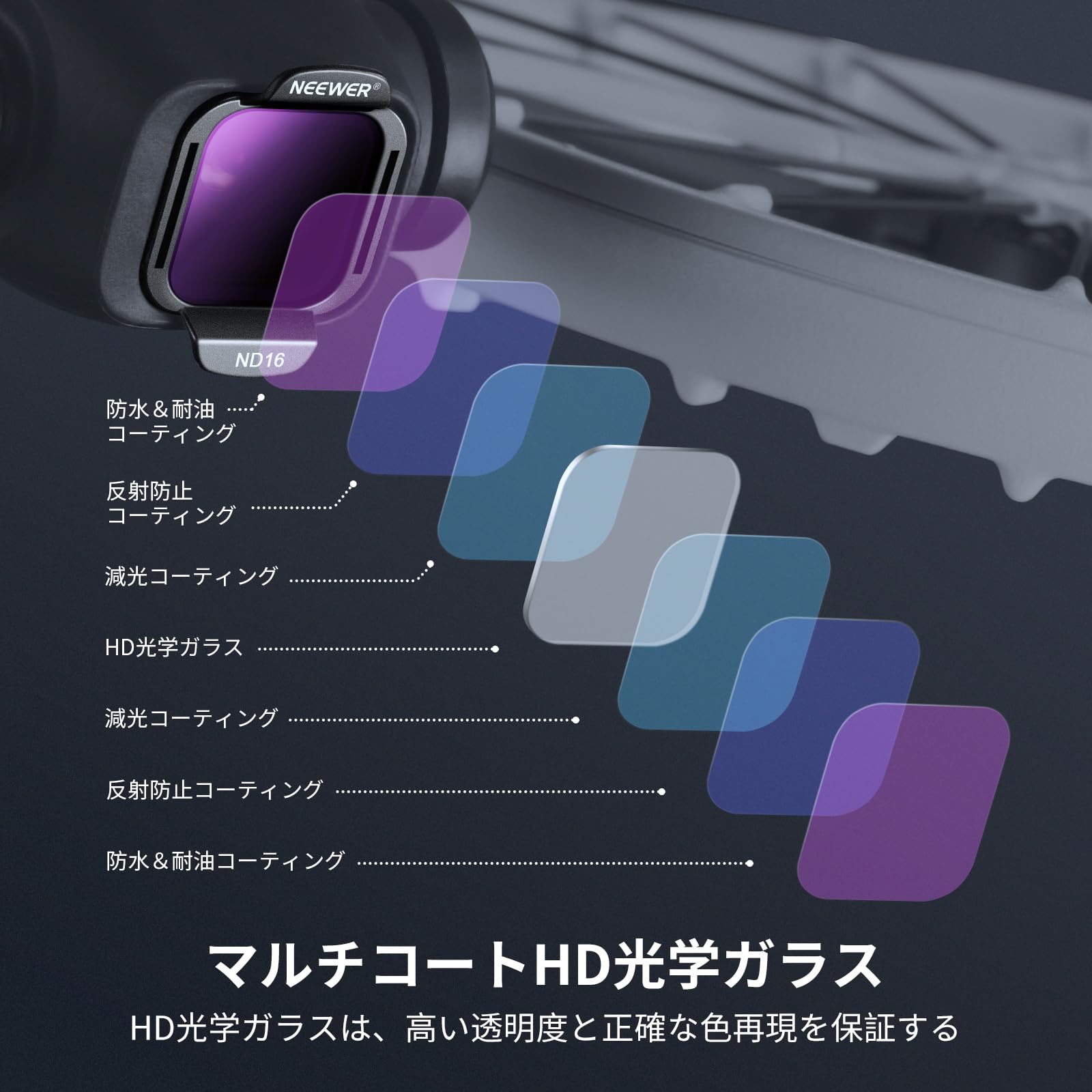 Amazon | NEEWER NDフィルターセット コンパチブル DJI Flipドローン 6 
