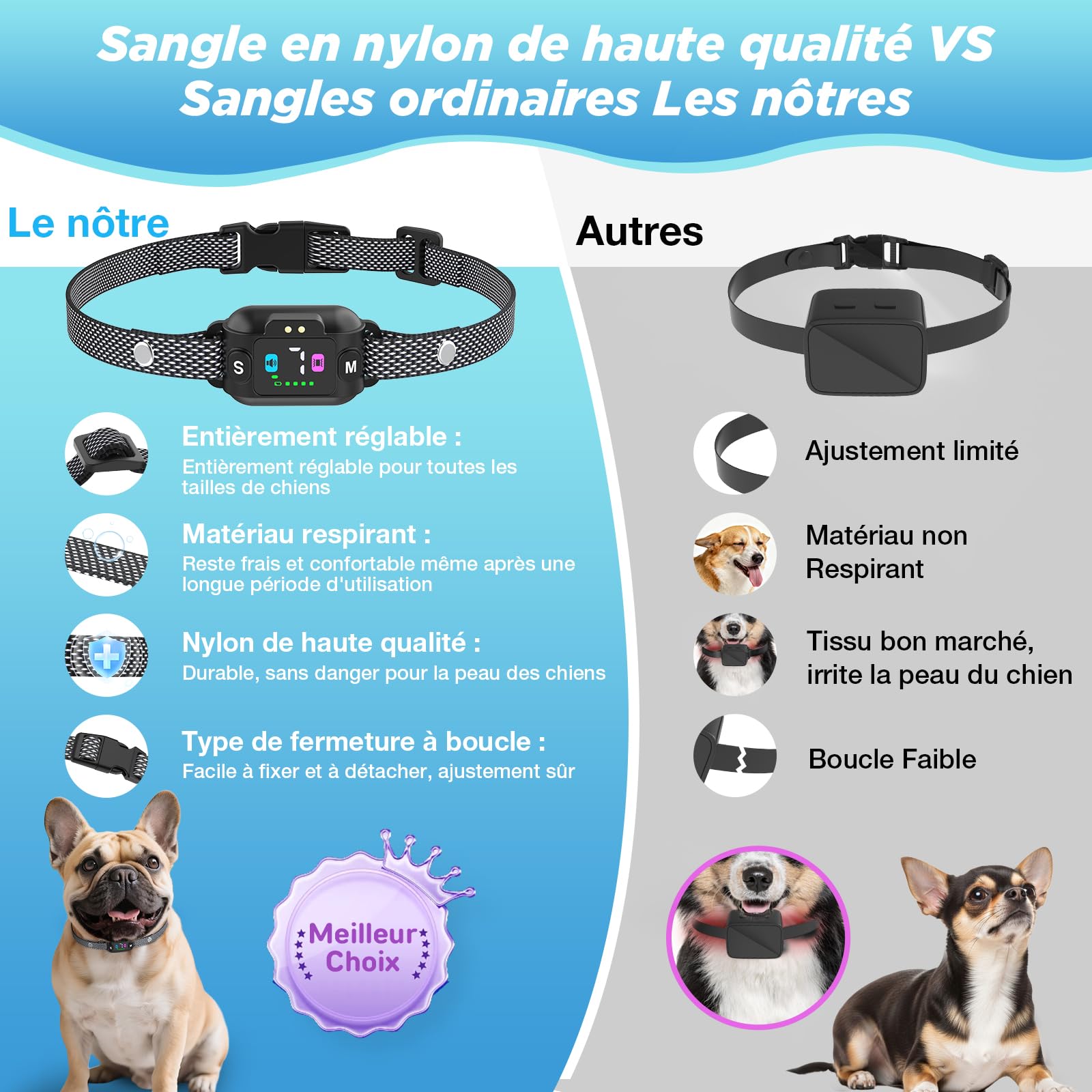 Collar Antiladridos para Perros, Collar Vibración Recargable, Súper Fino y Ligero, 3 Modos y 7 Niveles de Sensibilidad, Detección Inteligente de Ladridos, Impermeable IP67 para Perros Pequeños