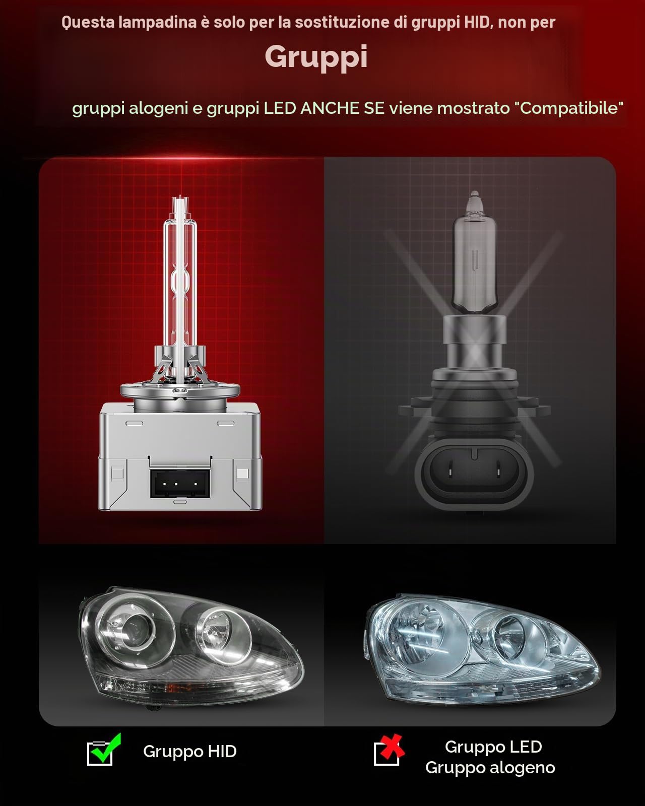Torchbeam D1S LED Xenon lampada, 6000K 35W diamante lampadine allo xeno bianco, lampadine HID abbaglianti e anabbaglianti per gruppi HID, confezione da 2
