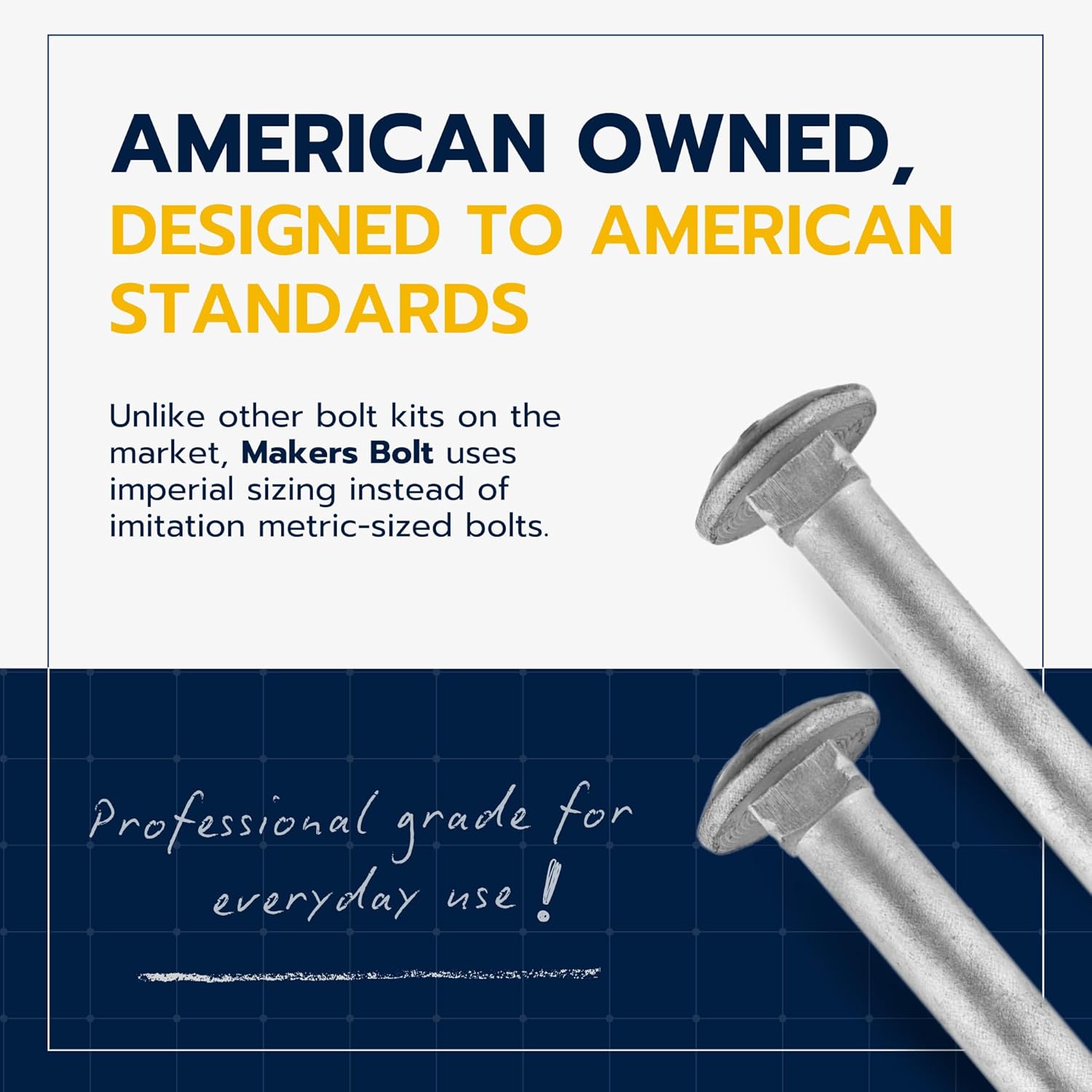 5/8" x 12" (25 pk) Hot Dip Galvanized 307A Carriage Bolt, Washer, Nut Kit by Makers Bolt