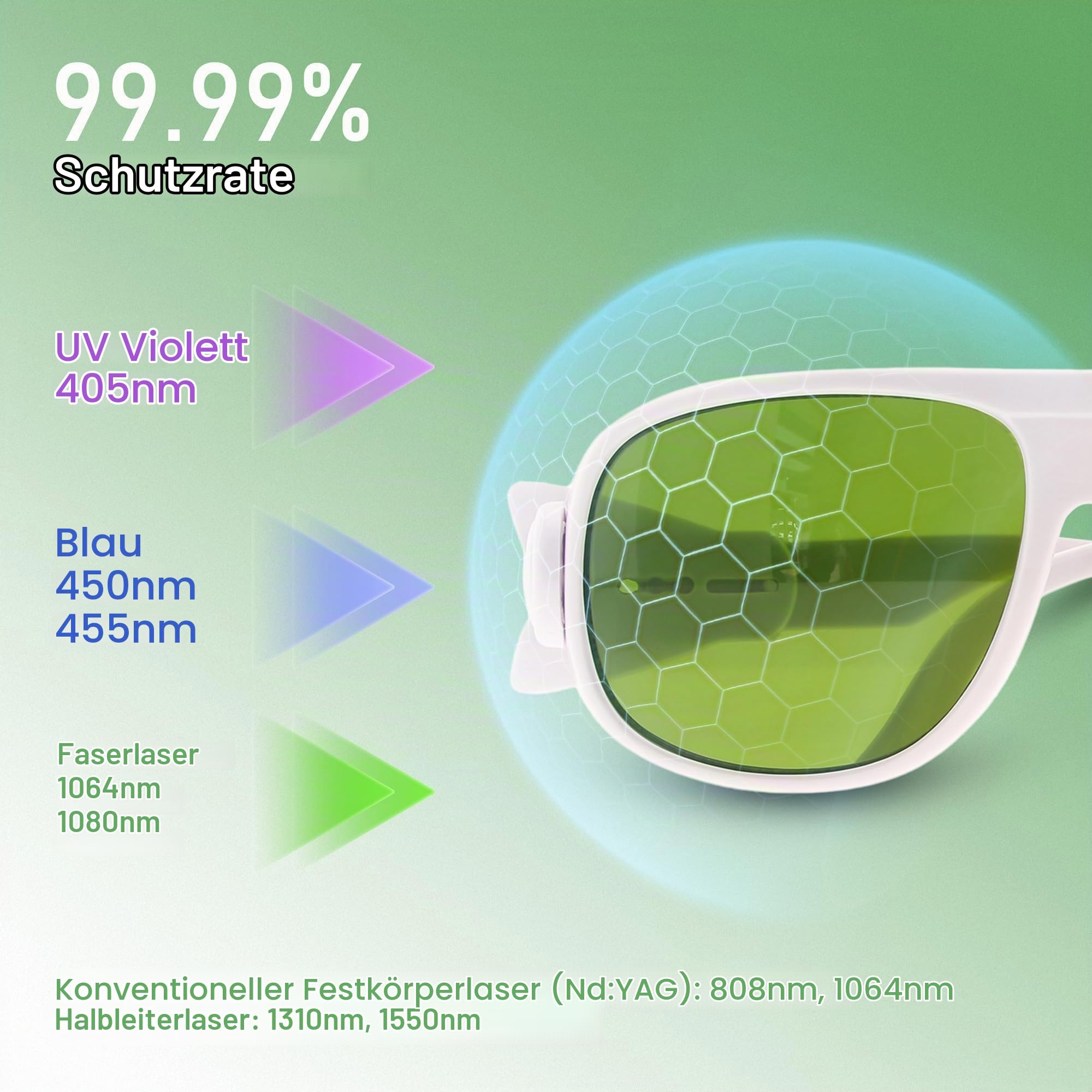 MCWlaser Laser Schutzbrille 1064nm 1080nm Brille CE OD5+ Laser Safety Goggles 190-470nm & 800-1700nm Für Fiber Laserreinigung Schweißen UV-Markierung Diode, ND:YAG Laser Absorption Type EP-8 Stil 1