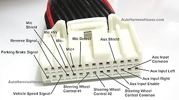 Amazon.com: 28-pin Head Unit Wiring Harness Adapter Fits