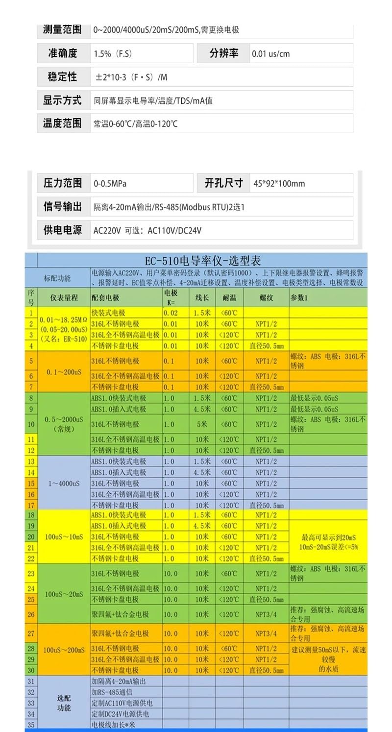 Contrôleur de compteur de conductivité Testeur d'eau Testeur de valeur