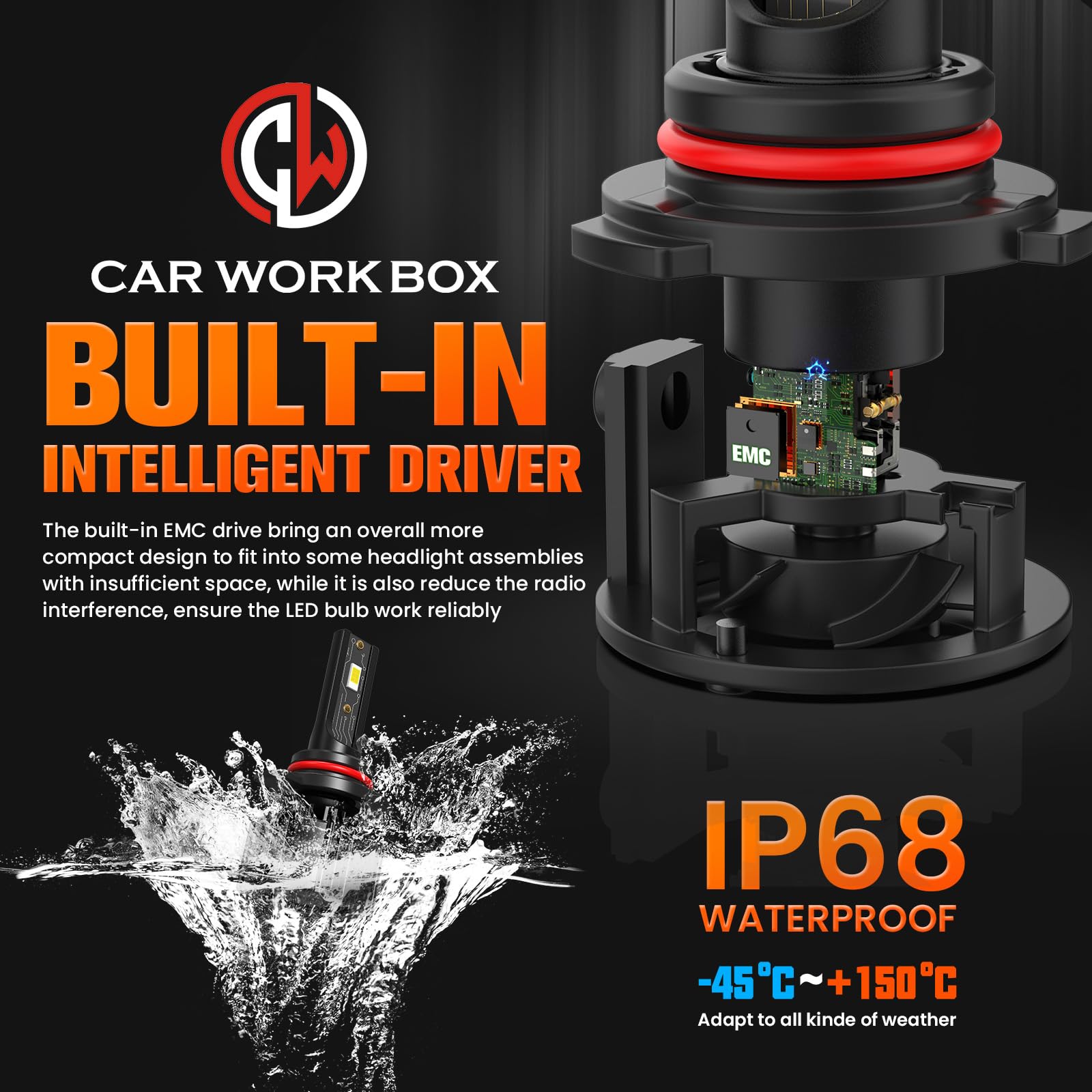 CAR WORK BOX 9012 HIR2 LED 28000LM Lampadine per Fari Auto, 130W 12V, 6500K Bianco Freddo
