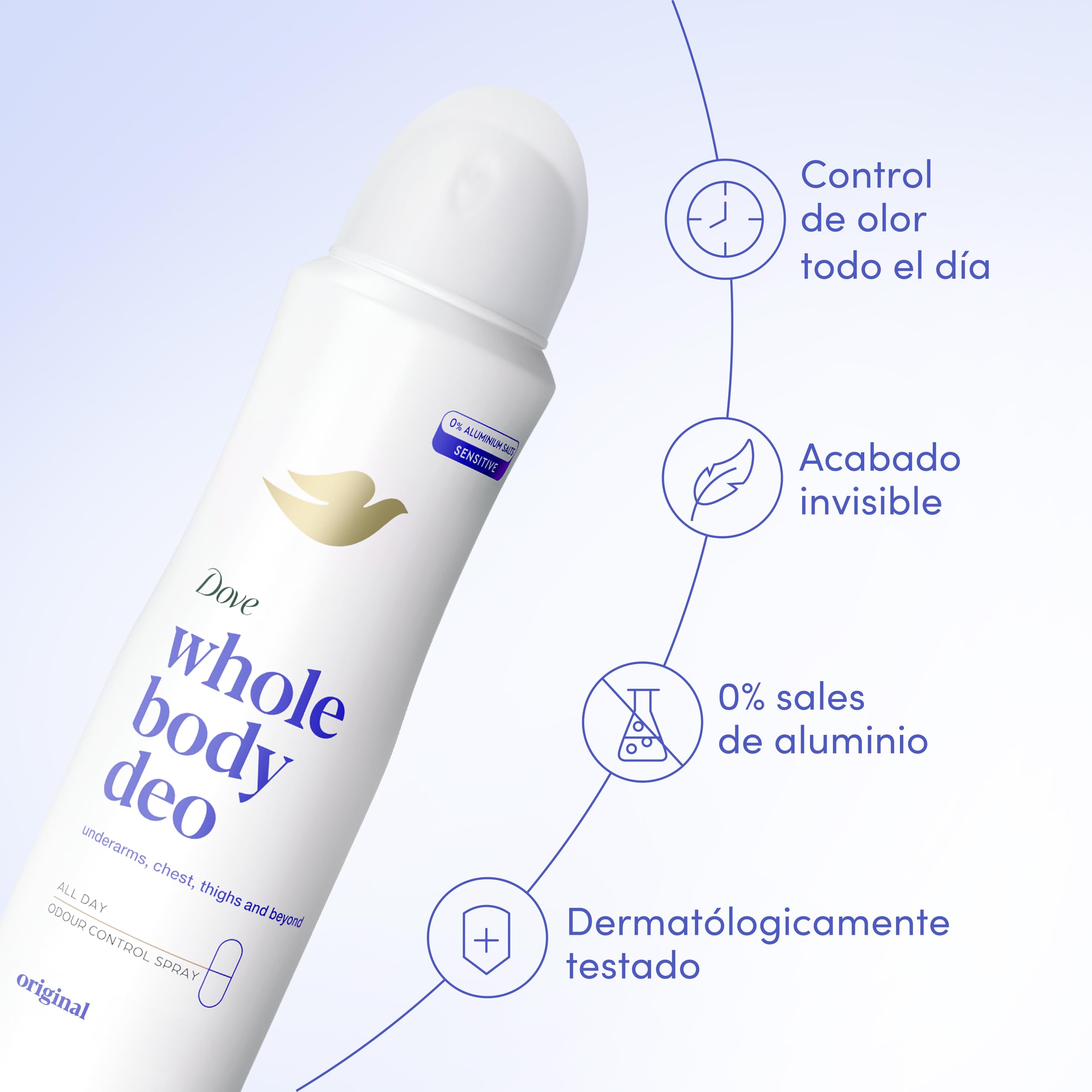 Dove Aerosol All Over Body Original 150ml