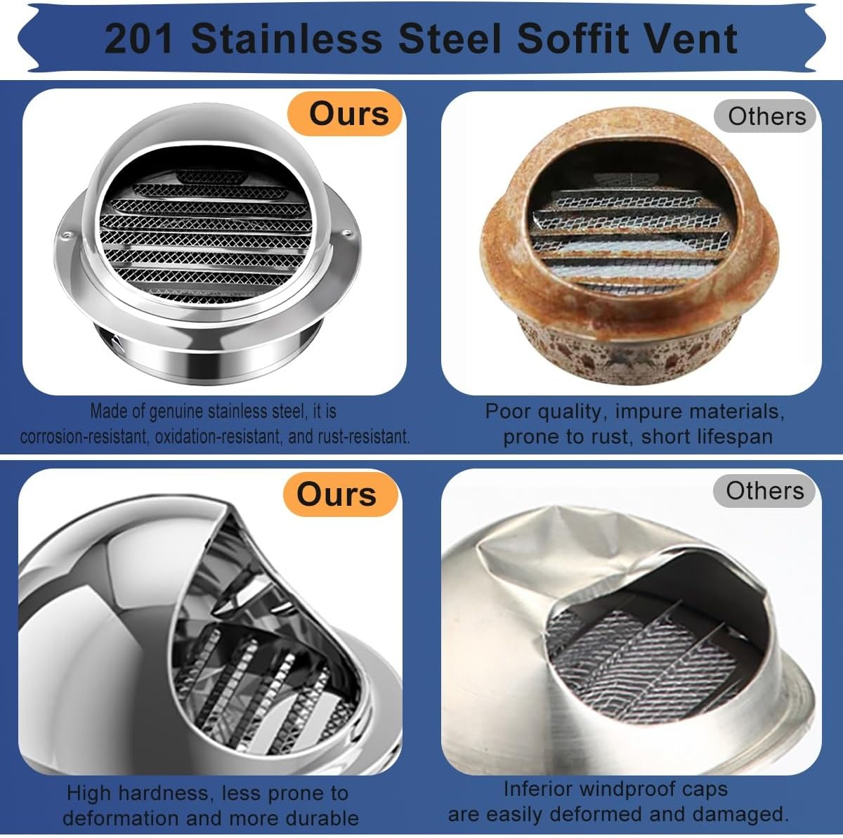 2Pcs Stainless Steel Soffit Vent, Round Ventilation Grille with Fine Mesh, Ceiling Vent Cover for Home HVAC System, Silver Vent Cover for Air Circulation, Durable & Rust-Resistant(190mm/7.5in)