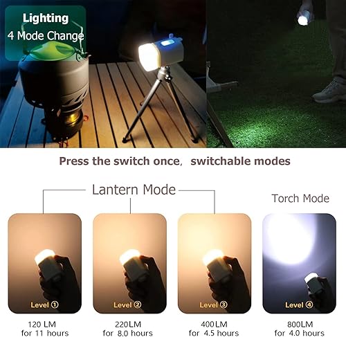 Miniatura 4 de Santu Mini bomba de aire de 3.560Kpa, mini bomba de vacío, con ventilador de 4.5 pulgadas, luz LED, 5 boquillas, para camas de colchón de aire,