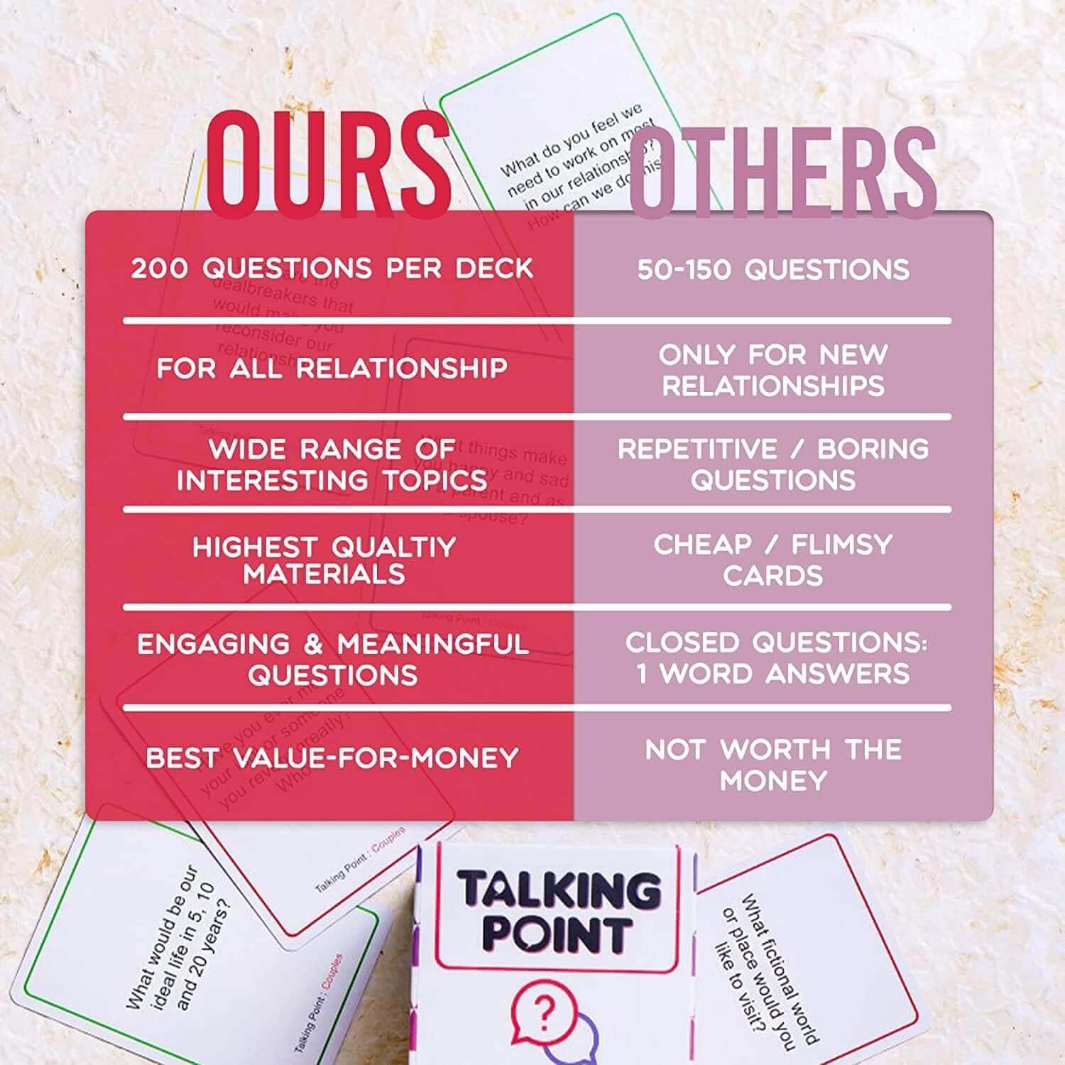 200 Couples Conversation Cards - Enjoy Better Relationships and Deeper Intimacy - Dating Card Game for Adults - Fun Couples Game for Date Night, Valentine Card Games for Couples