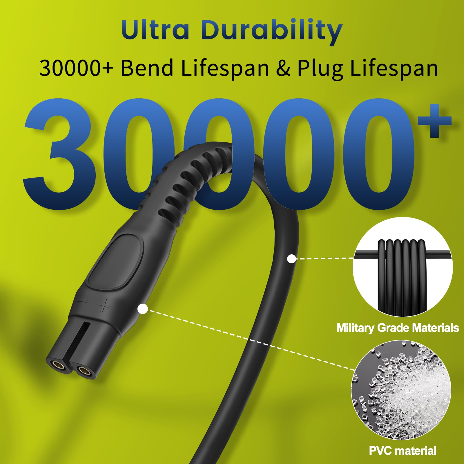 Confezione da 2 cavi di ricarica 5 V QP2724 per Philips Norelco One Blade 360 QP2834 S3145 QP4530 QP4631 QP1924 QP6552 MG7910 MG9520 X3001 IN riga di rete)