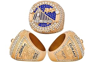 2018 Golden State Warriors Championship Ring: Commemorate Sports History