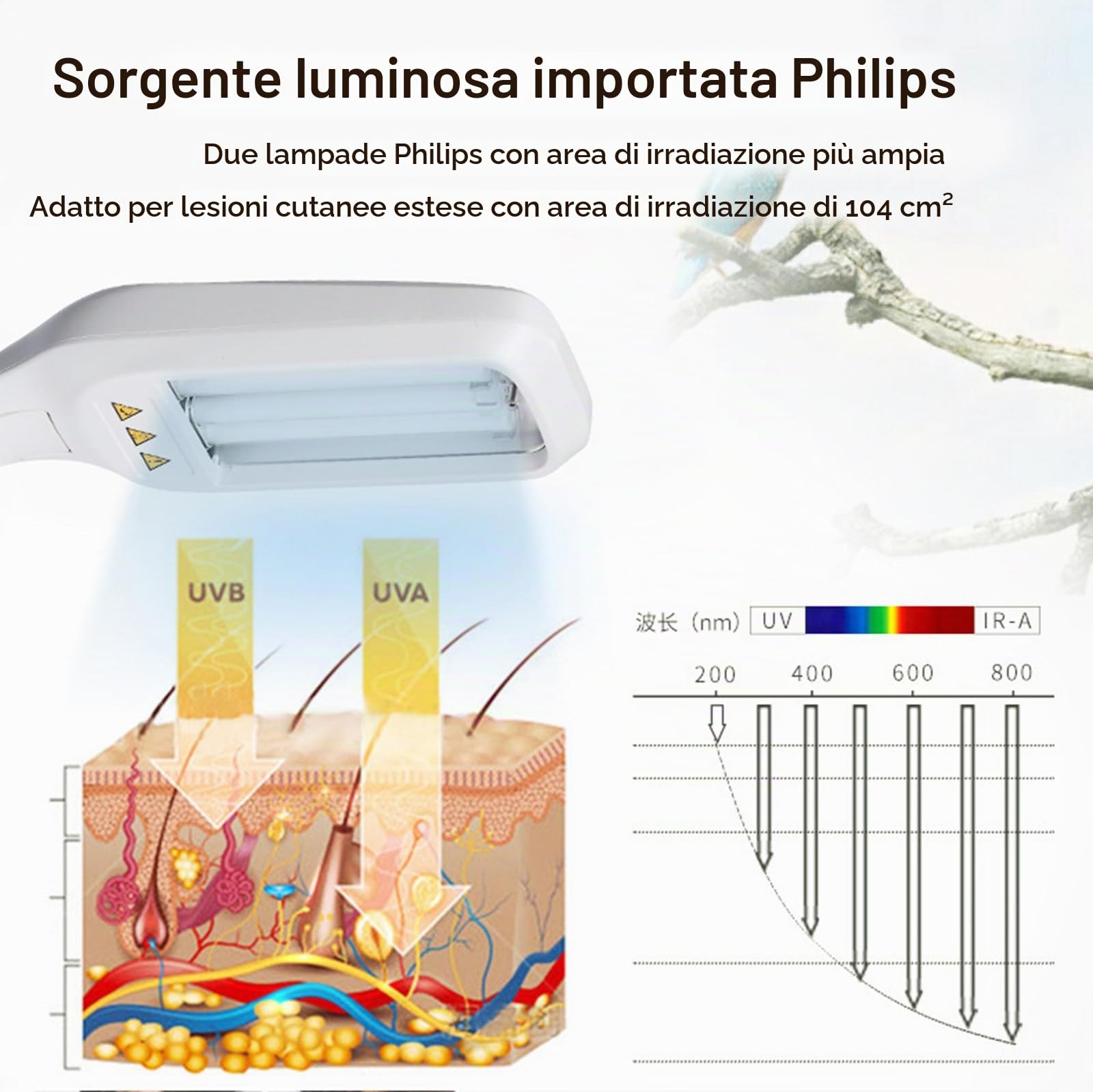 Generico Terapia della Luce UVB con Due lampadine: Lampada UV di fototerapia a Banda Stretta da 311 NM, Area 104cm², Timer, Display LCD.Trattamento per Tutto Il Corpo Sicuro ed Efficace