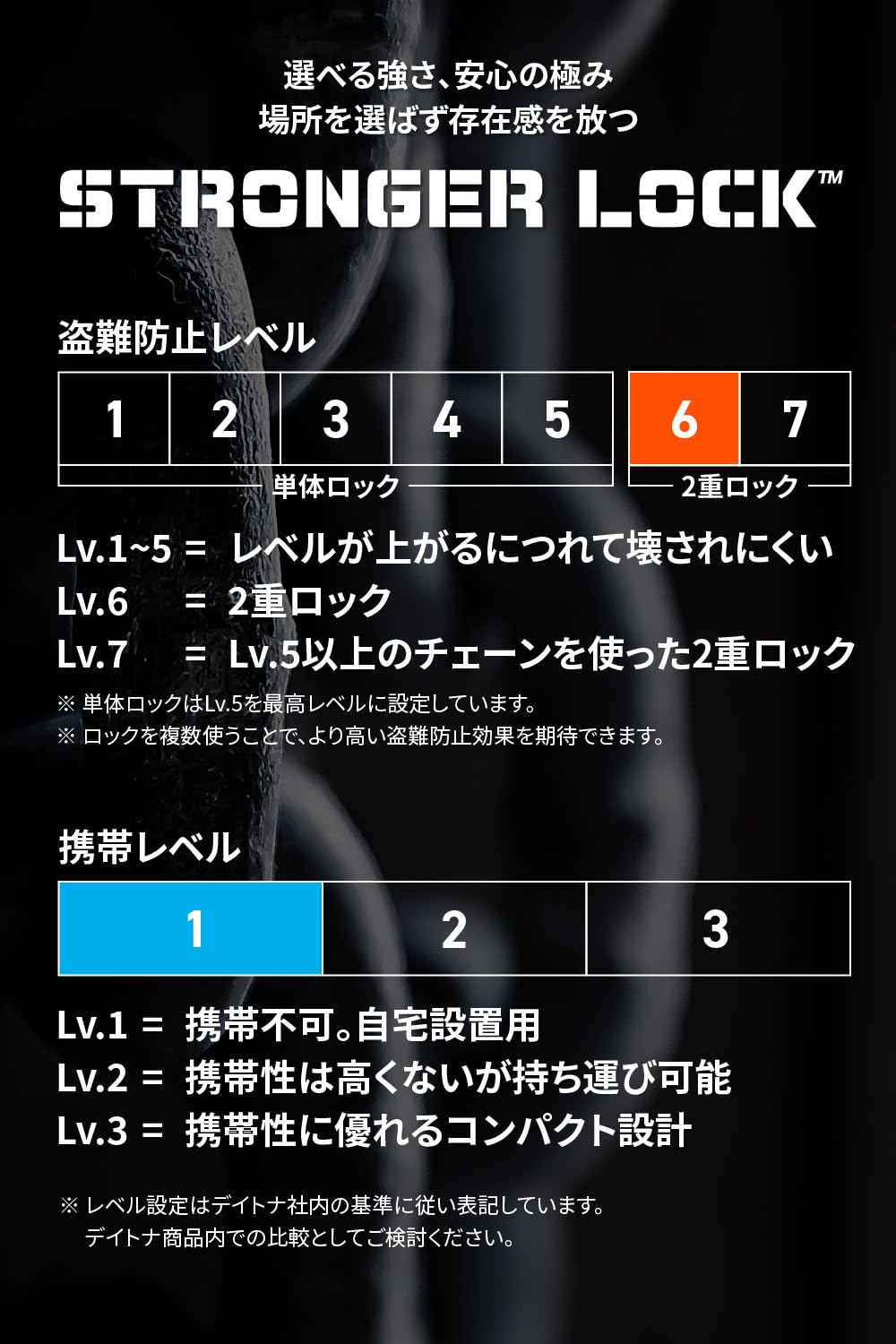 Amazon.co.jp: デイトナ(Daytona) バイク チェーンロック + U字ロック
