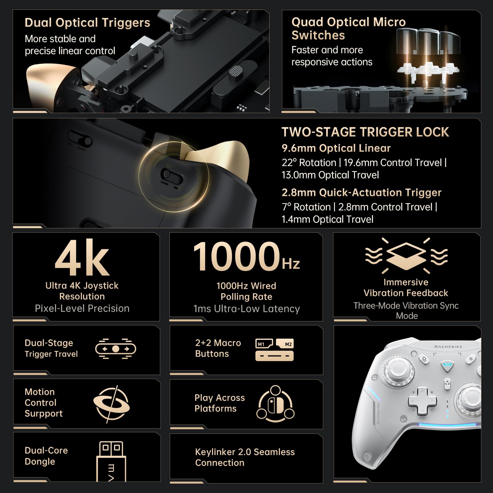 Machenike G5Pro V2 PC Controller Wireless per PC/Switch/iOS/Android/Smartphone con Grilletto Ottico-Microswitch, Switch Controller Gaming Bluetooth, RGB Sync, Joystick Intercambiabili (Nero)