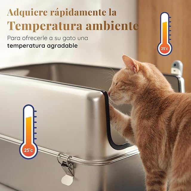 Foto 5 de 8 de Arenero Acero Inoxidable Gatos - Caja de Arena para Gatos XXL - Capacidad de 38 L - Superficie Antiadherente