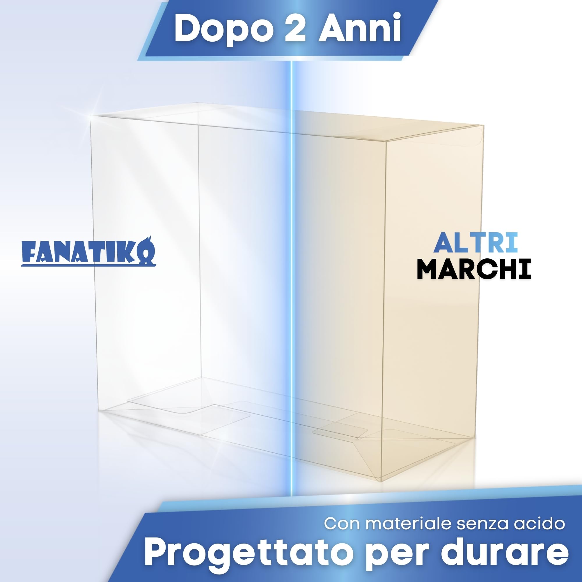 Confezione da 10 Protectors Gold per Pokemon Elite Trainer Box (ETB) – Custodia Pokemon ETB 0,5mm Spessore – Protezione UV per Le tue Scatole PKMN