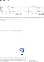 Vista 3 de Philips 230359 Energy Saver PL-C - Bombilla fluorescente compacta de 13 vatios