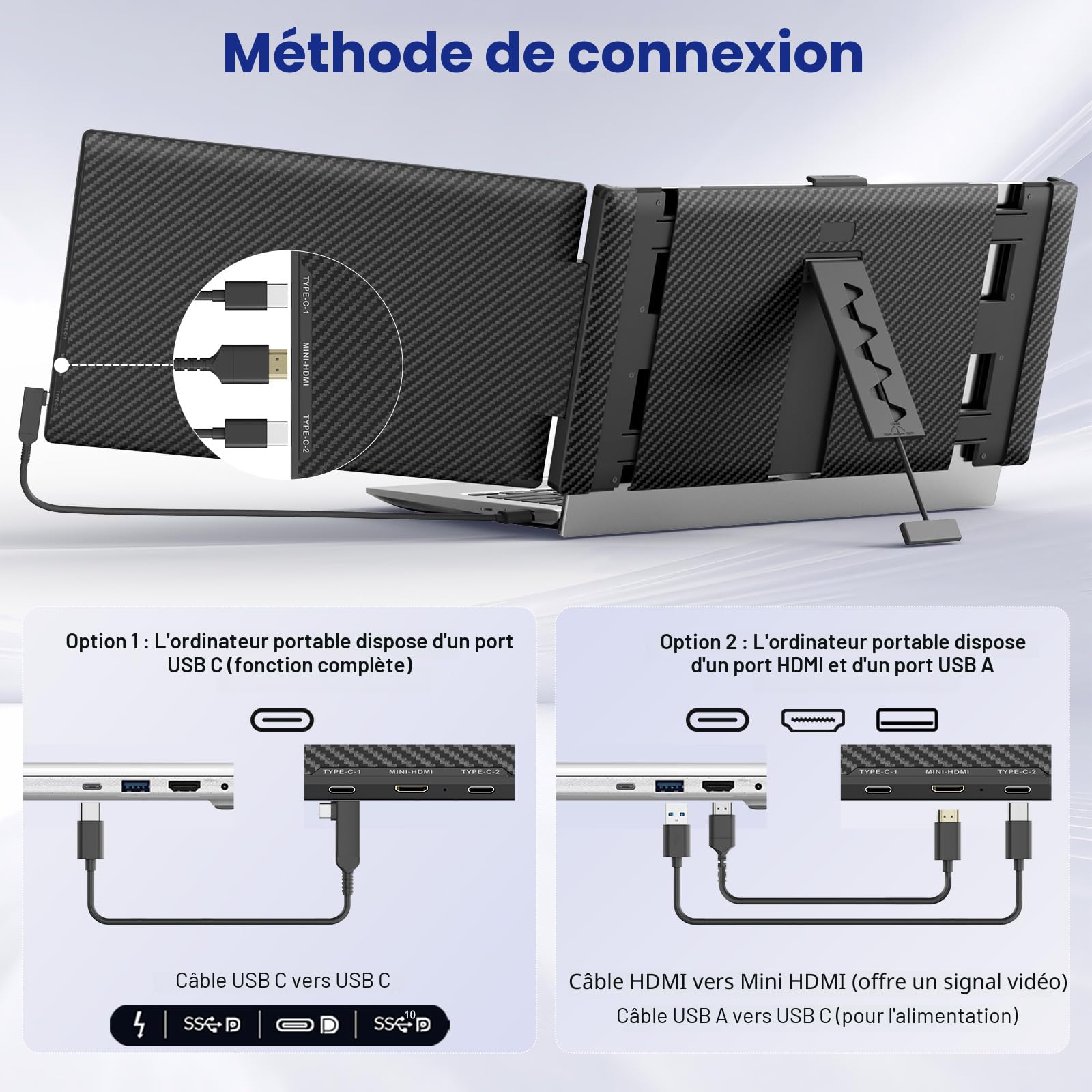 Extension Ecran PC Portable, Double Extension d'écran IPS FHD 1080P 14", Moniteur Portable pour Ordinateurs Portables 13-17,3", Double écran Plug & Play pour Windows/Mac avec Port USB C/HDMI