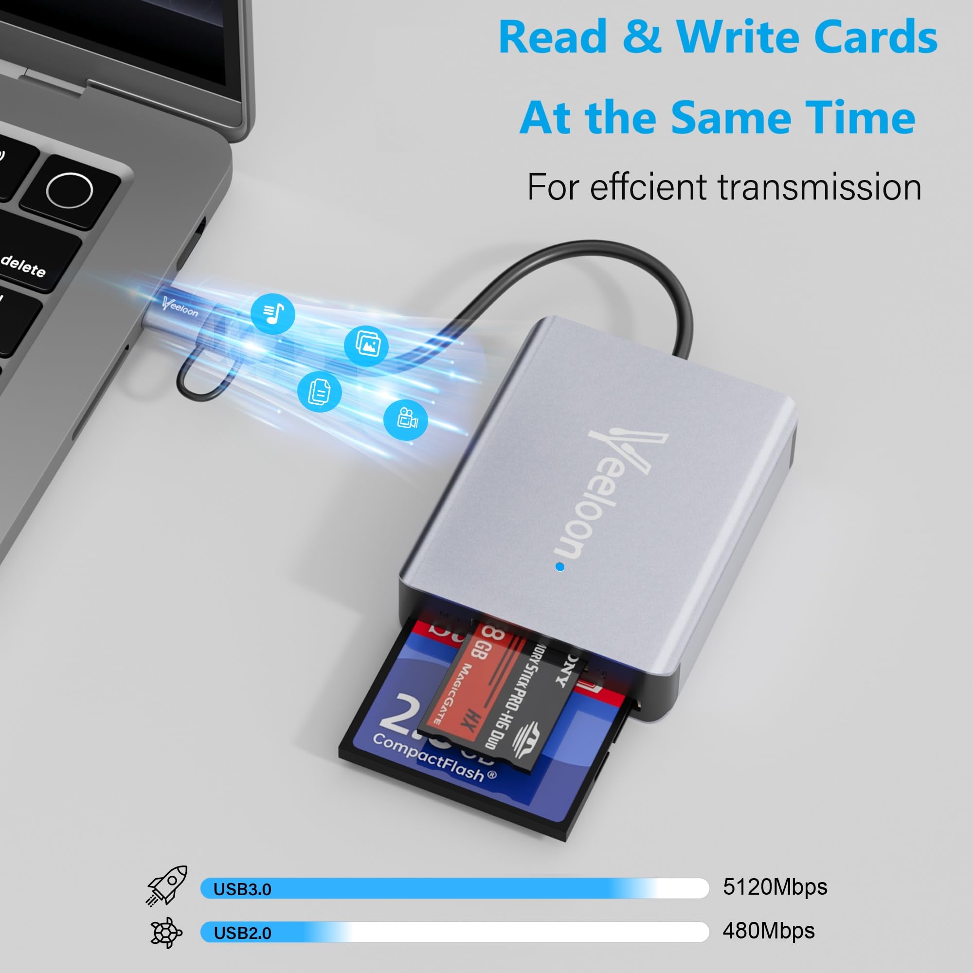 Multi-Port 4 in1 Universele SD TF-kaartlezer, USB C Hub Multiport Adapter, Plug and Play, TF-geheugenkaartlezer compatibel met iPhone, Pro Meer USB C-apparaten