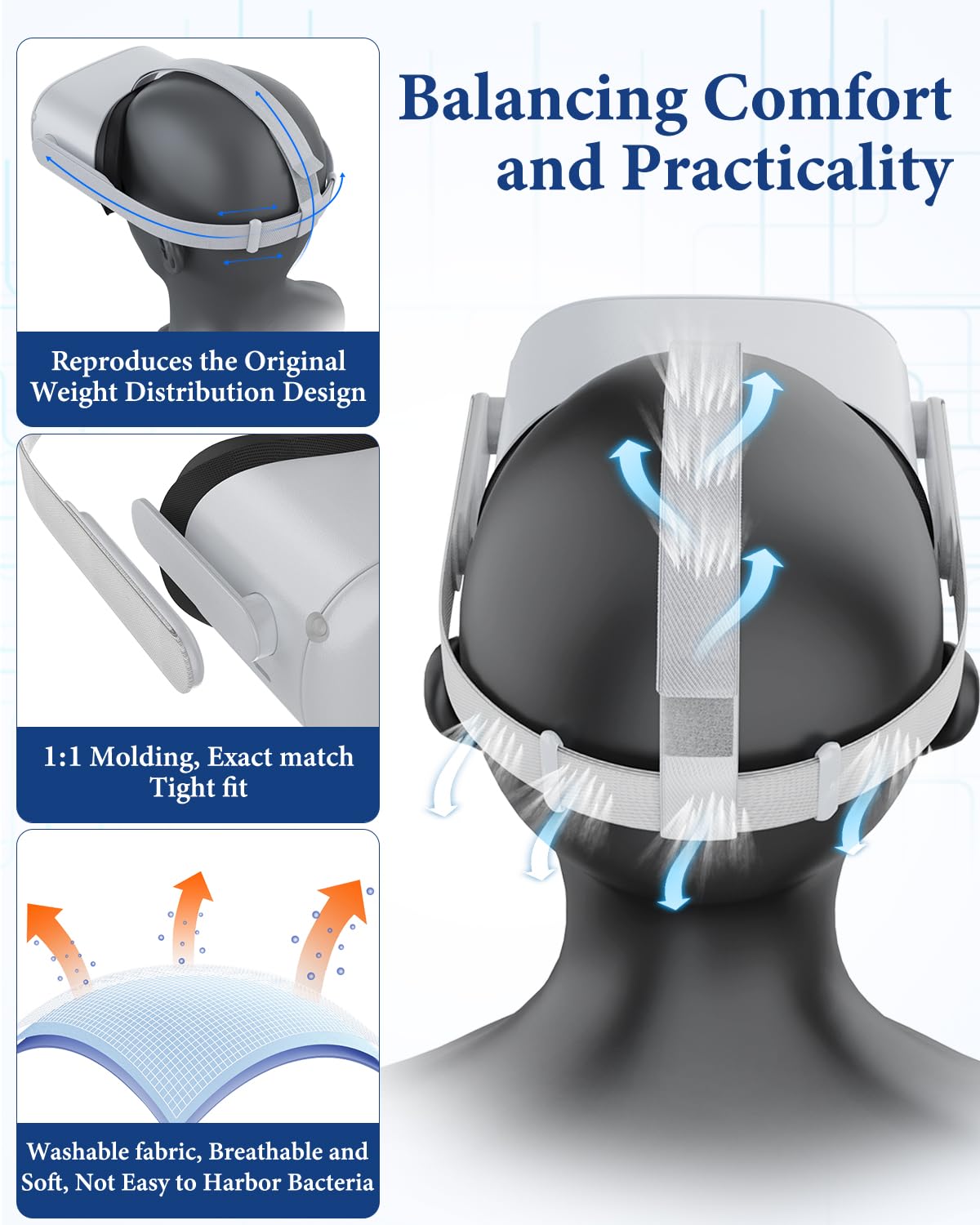 Sangle de tête et coussin facial pour Meta/0culus Quest 2, sangle de tête originale et interface faciale compatible avec 0culus Quest 2, sangle de casque VR pour accessoires Quest 2