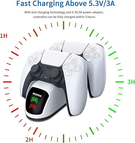 Miniatura 2 de NexiGo Estación de carga PS5 DualSense, adaptador de CA de carga rápida con empuñaduras de pulgar y extensores de gatillo, cargador de controlador