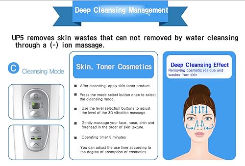 Miniatura 3 de Dispositivo de masajeador facial facial para el cuidado de la piel total Solución de belleza Vibración de iones galvánicos 5 en 1 Limpieza