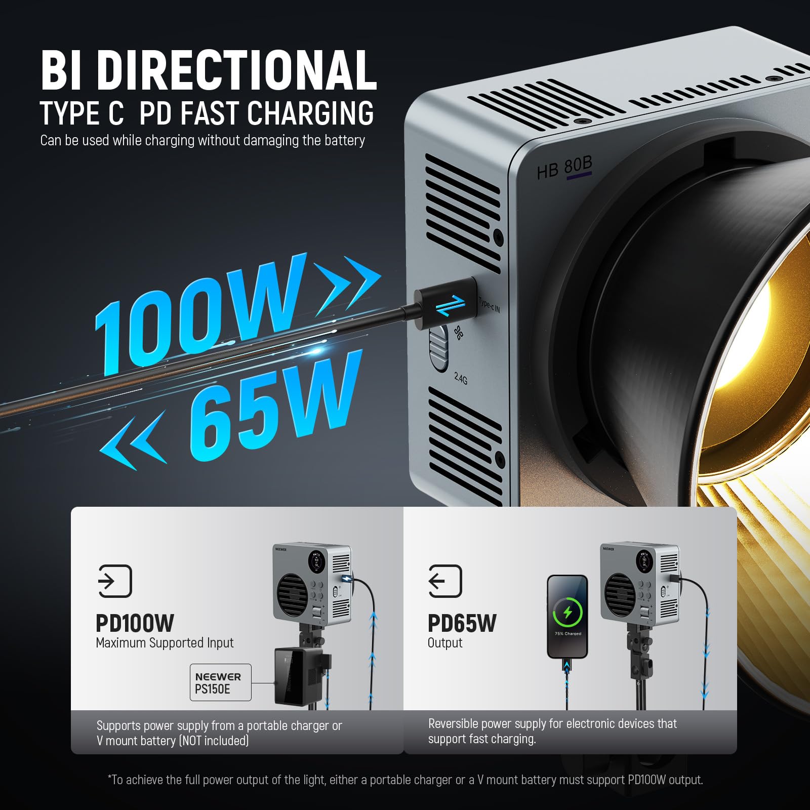 NEEWER 80W LED Video Light with 72Wh Battery/100W PD Fast Charging APP/2.4G Control Portable Bi Color Mini COB Studio Continuous Output Lighting 26500lx/1m 2700-6500K Dimmable CRI95+ 13 Scenes, HB80B