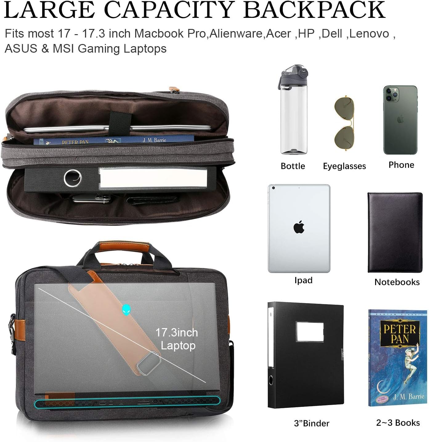ESTARER umwandelbar Rucksack Laptoptasche Umhängetasche Messenger Bag 17/17,3 Zoll Multifunktions Tasche für Business/Schule/Reisen