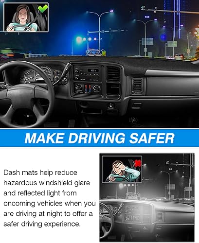 Miniatura 101 de Cartist - Funda de salpicadero, alfombrilla antideslizante, protector de rayos ultravioleta, antirreflejos
