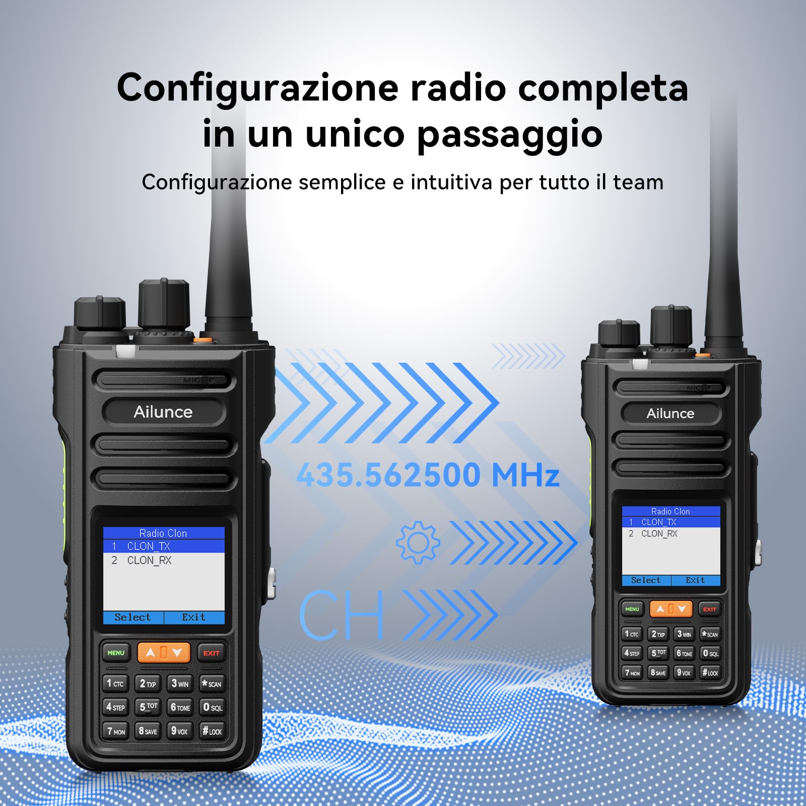 Retevis Ailunce HA2 Radioamatore APRS/GPS, Bluetooth Walkie Talkie, Controllo APP, Radio Doppia Banda IP67, Banda Aeronautica, FM, 2800mAh USB-C Ricetrasmittenti Professionali (1 Stück)