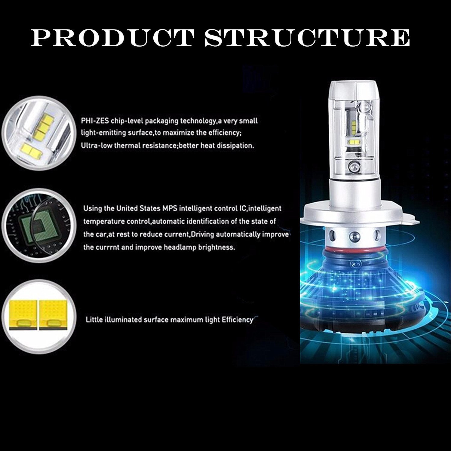 Kit Luci LED H4 Per Auto - 50W, 6000LM, Estremamente Luminose, Bianco 6500K, Impermeabili IP67 - Foto 8