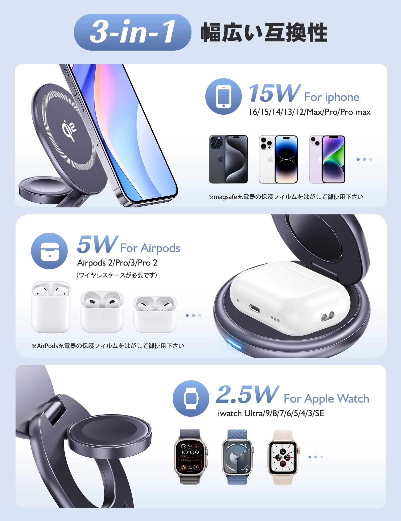 RORRY 3in1 ワイヤレス充電器 Qi2認証済み 折りたたみ式magsafe充電器