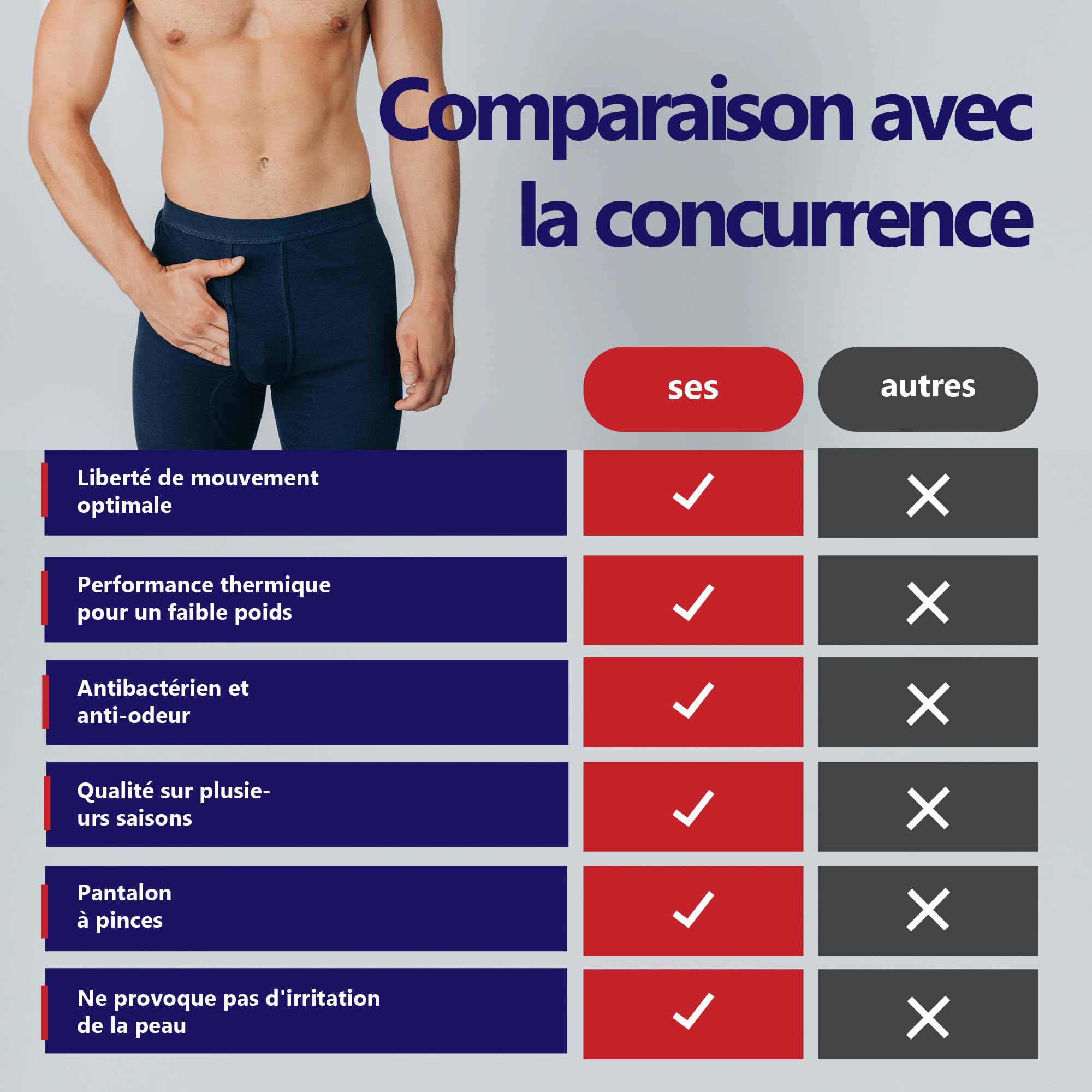 SES caleçon Long Coton, Pack de 2 caleçons Longs Hommes en côtes Fines, Taille S - 4XL, avec Braguette et Ceinture Douce, en Coton/calson Long pour Homme Jambes Longues