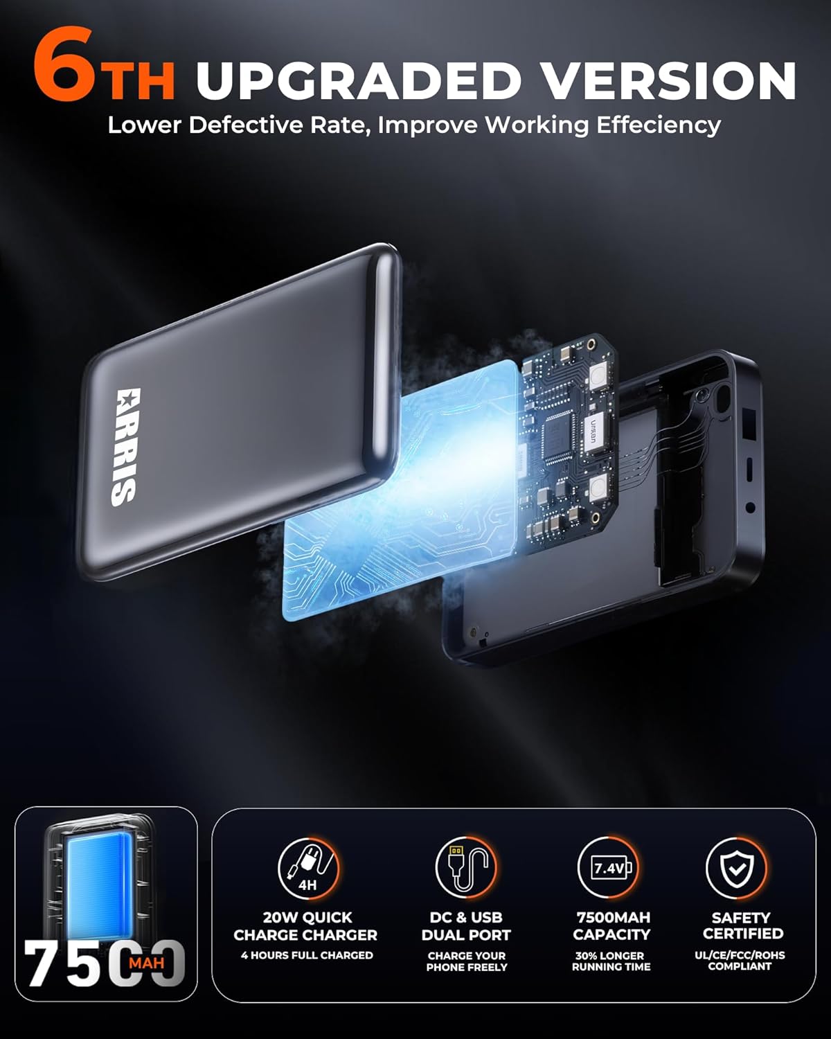 ARRIS Women`s Graphene Heated Vest, Size Adjustable Puffer Lightweight Heating Vest with 7.4V Battery Pack - Image 7