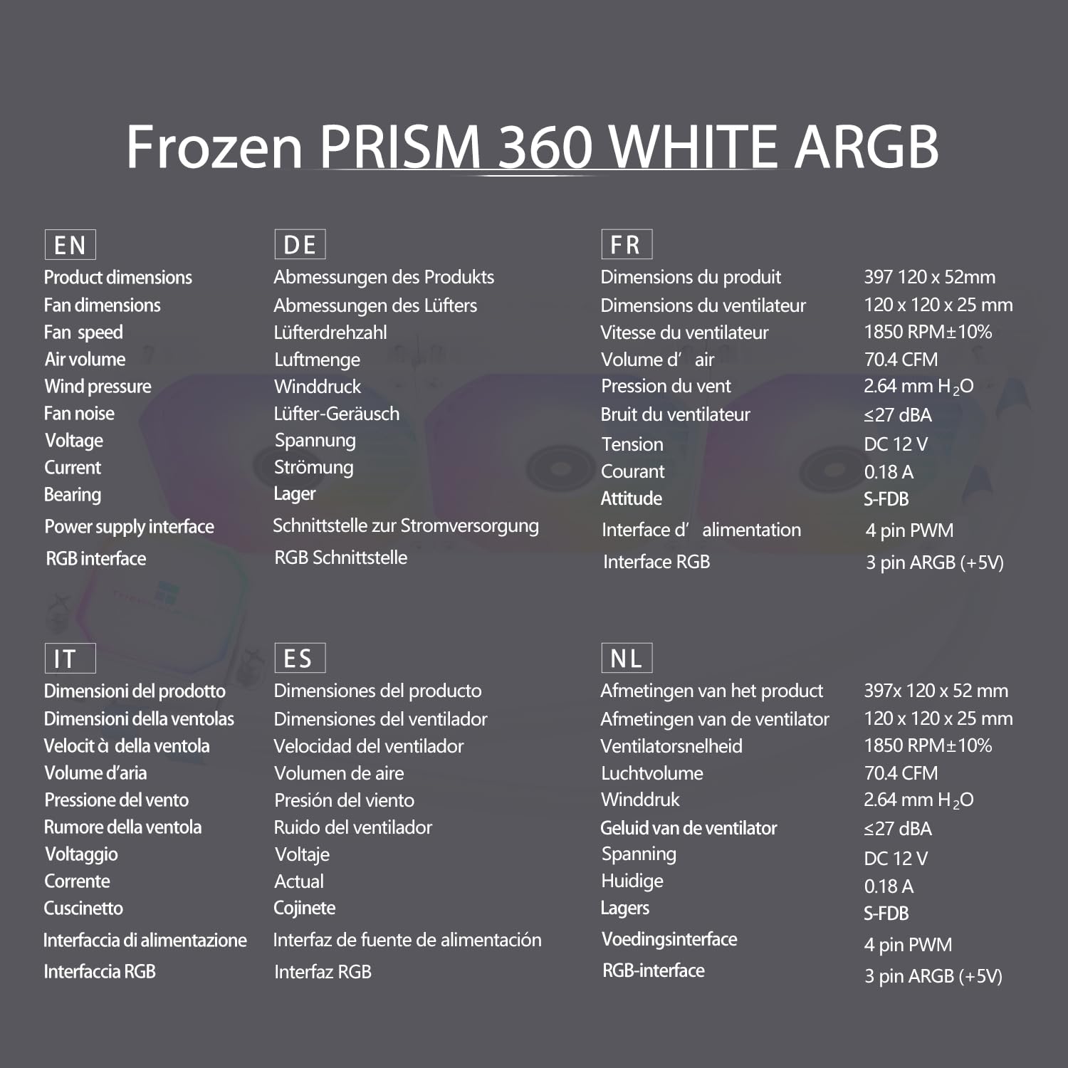 TR-Thermalright Frozen Prism 360 White ARGB Enfriador líquido para CPU, enfriador Aio 360 mm, ventilador 3 x 120 mm-2000 rpm, para AM4 /AM5, Intel LGA1851/1700/115X