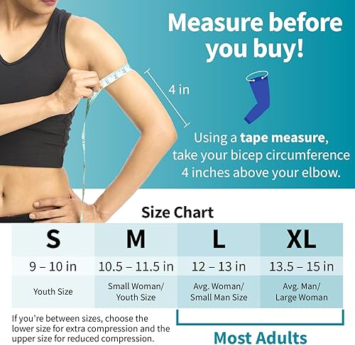 Miniatura 5 de POWERLIX - Codera ortopédica de compresión (par) - Codera para codo de tenista, bursitis de codo de golfista y esguinces para aliviar el dolor de