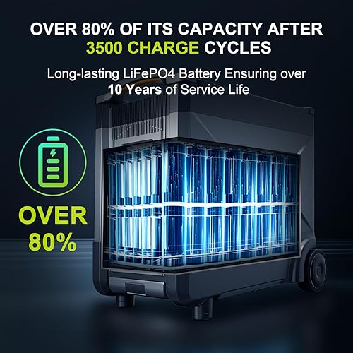 Miniatura 7 de ALLPOWERS Estación de energía portátil expandible de 3600 W, batería portátil LiFePO4 de 3456 Wh, 5 CA con salida RV de 30 A, generador solar UPS